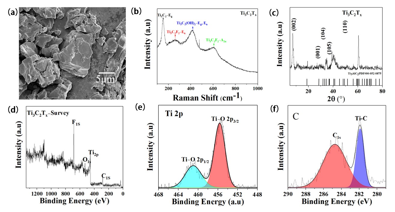 Materials 16 06991 g002