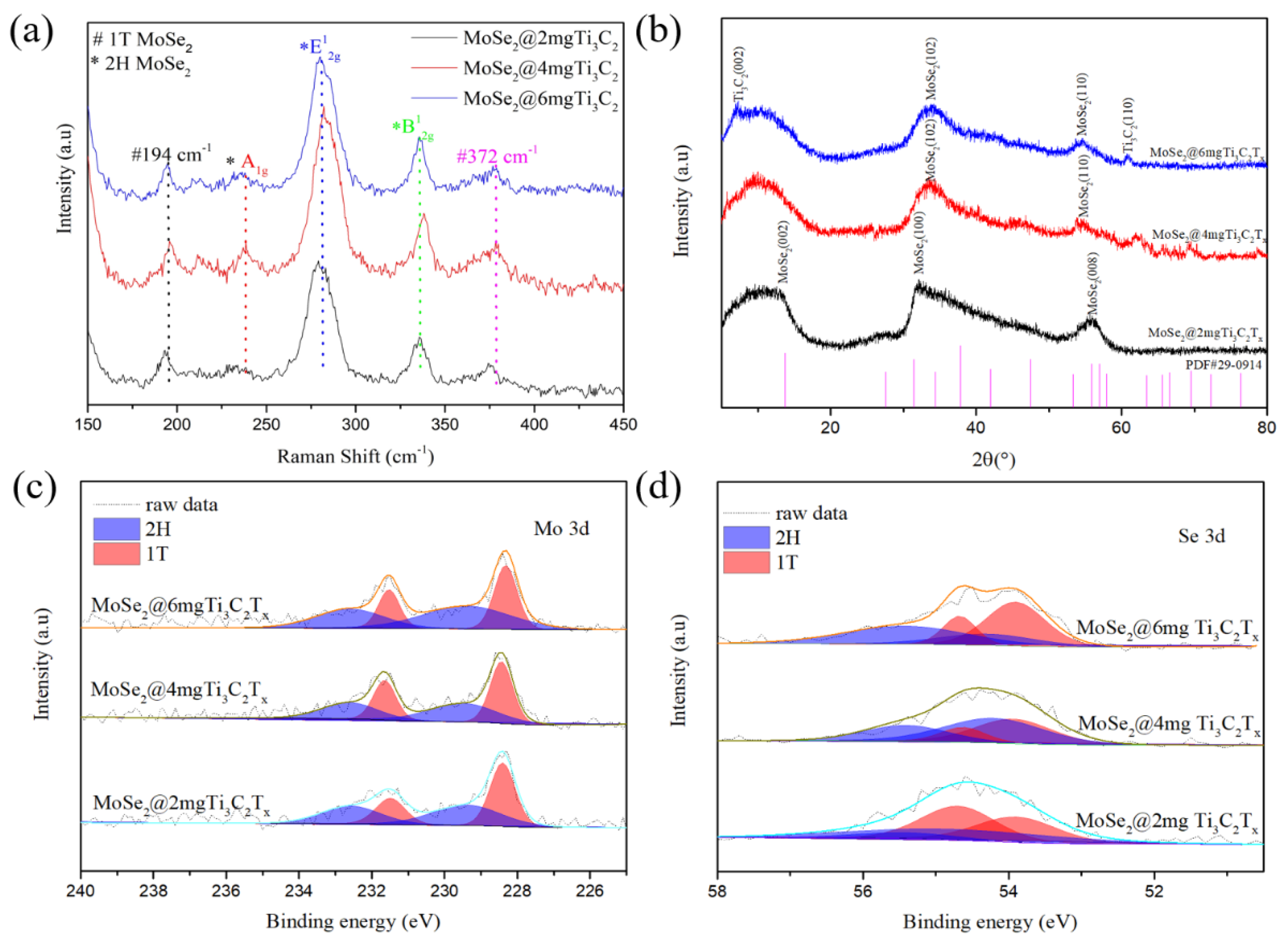 Materials 16 06991 g004