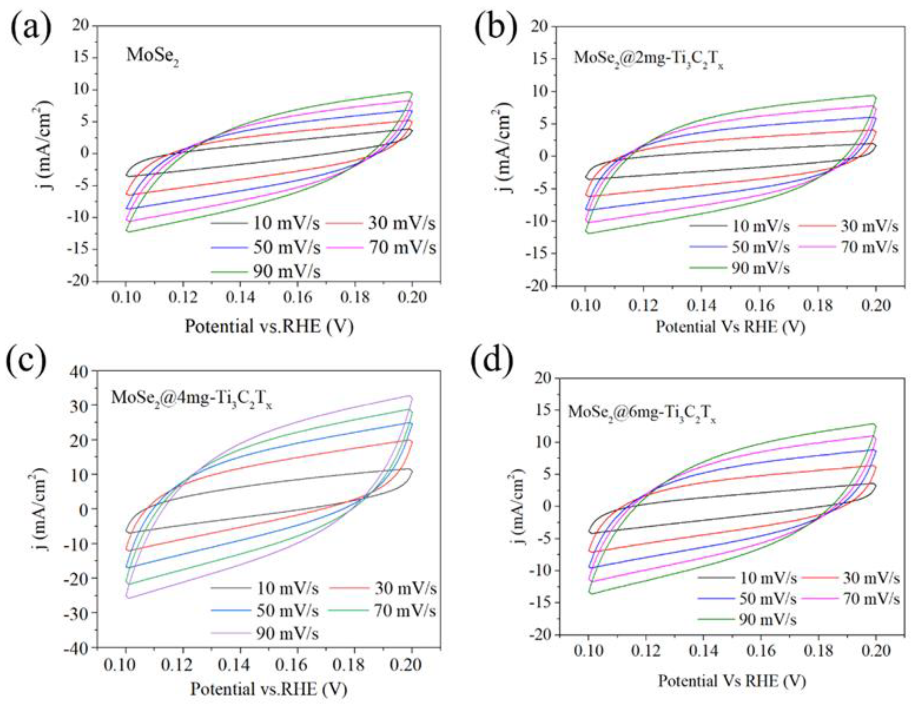Materials 16 06991 g007