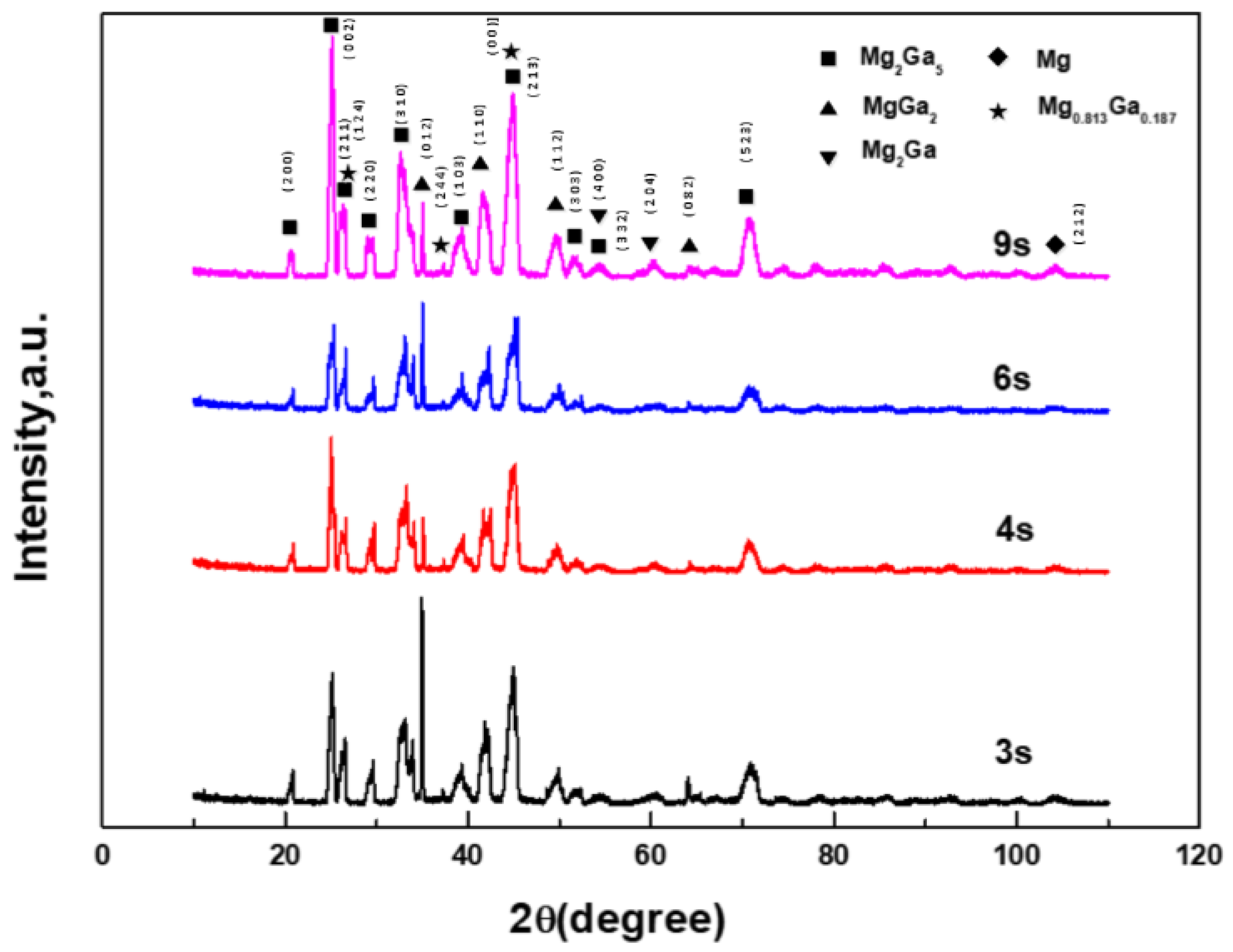 Materials 16 06994 g002