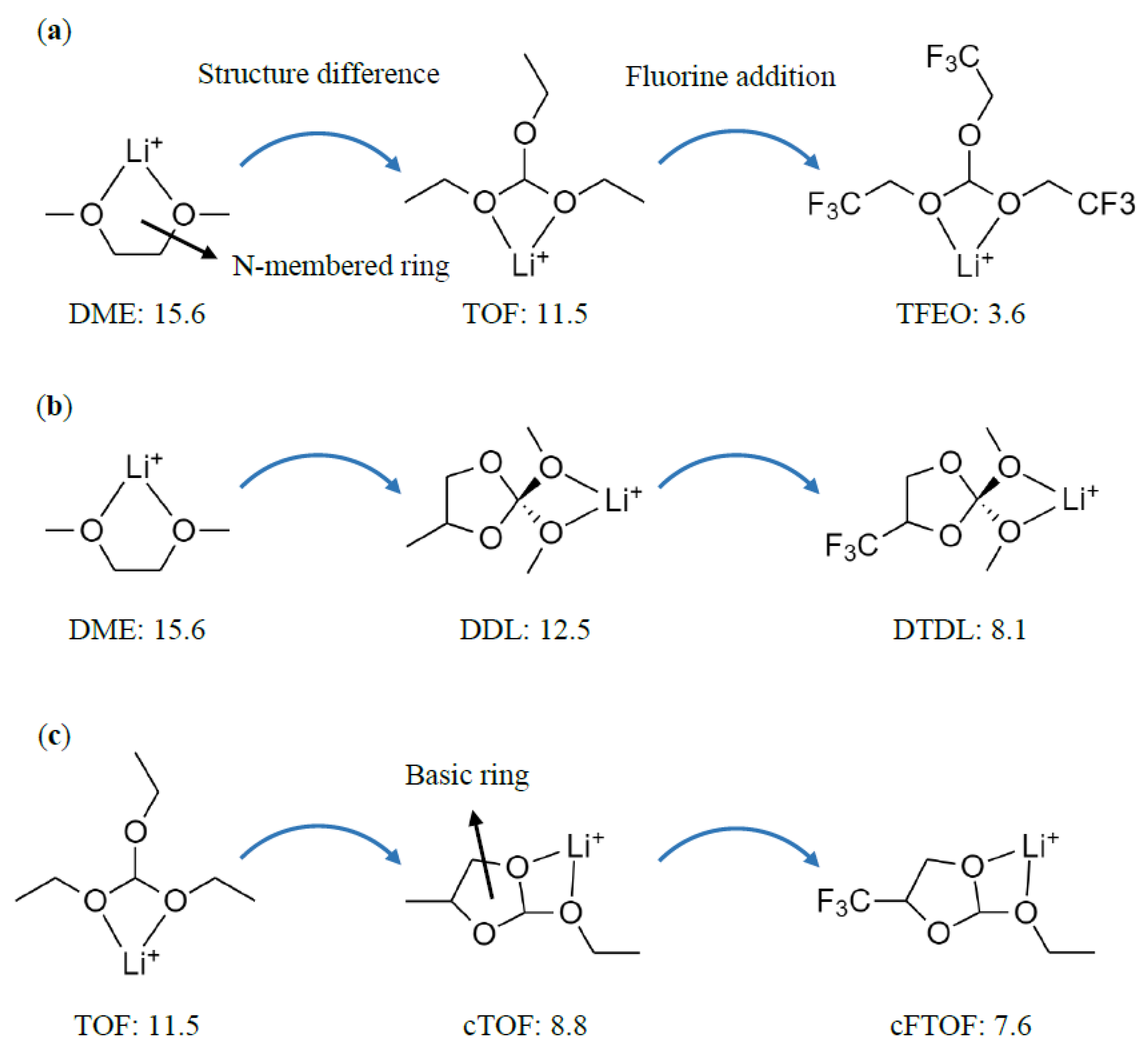 Materials 16 06995 g001