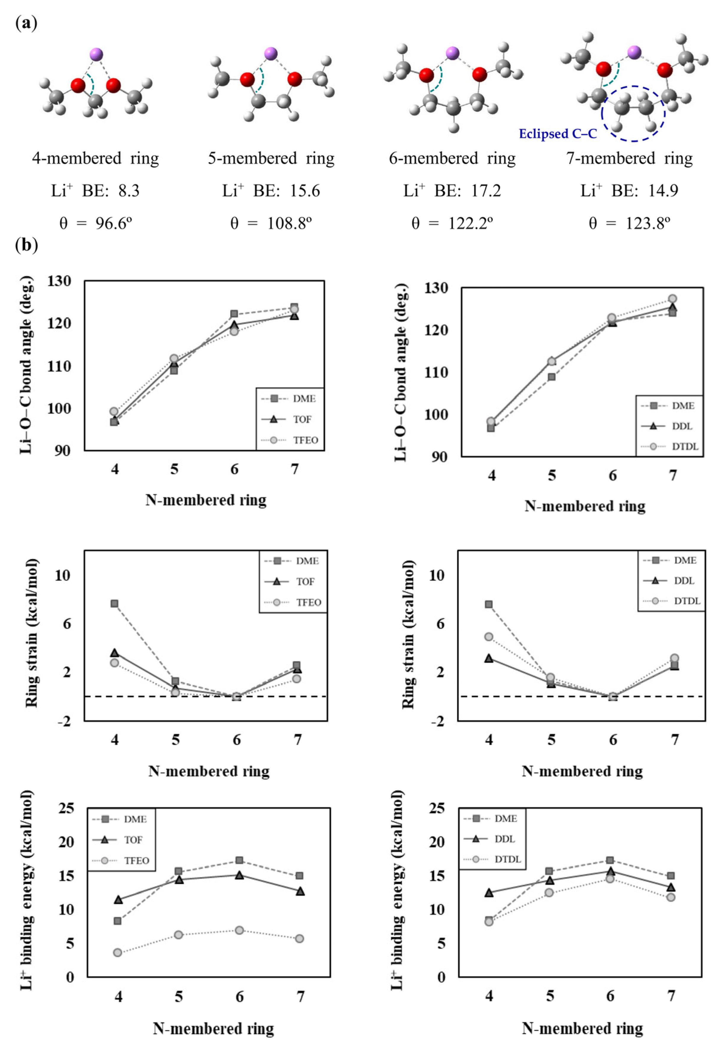 Materials 16 06995 g002