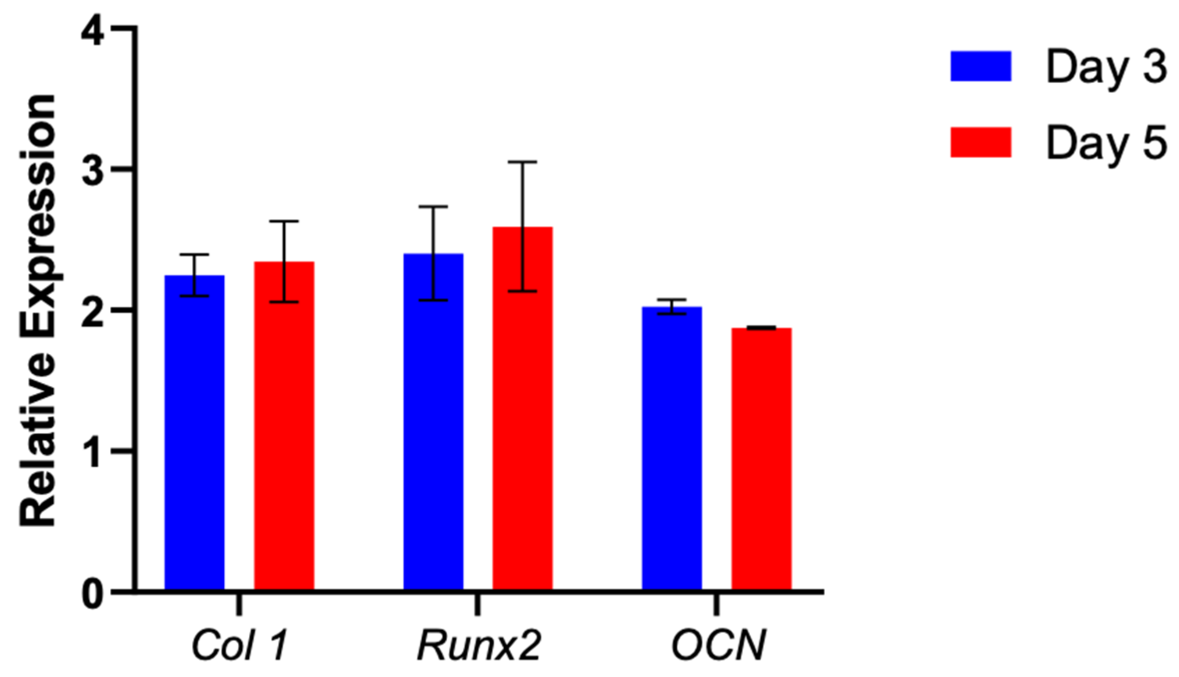 Materials 16 06996 g008