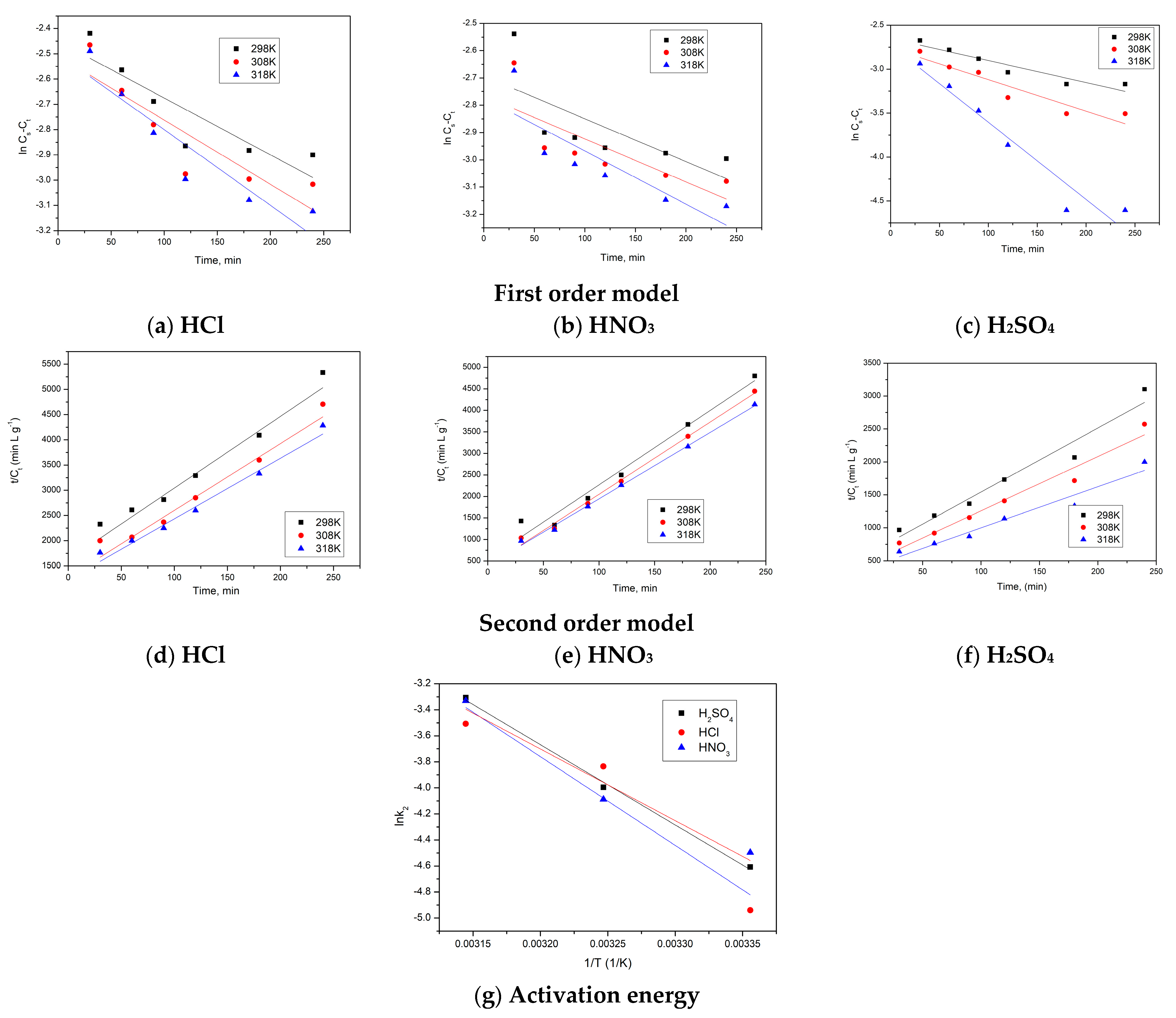 Materials 16 06998 g005