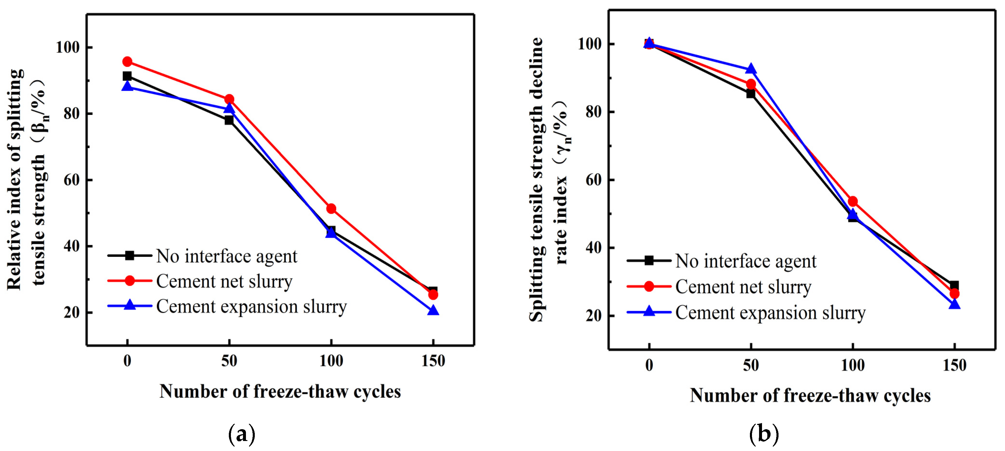 Materials 16 06999 g005