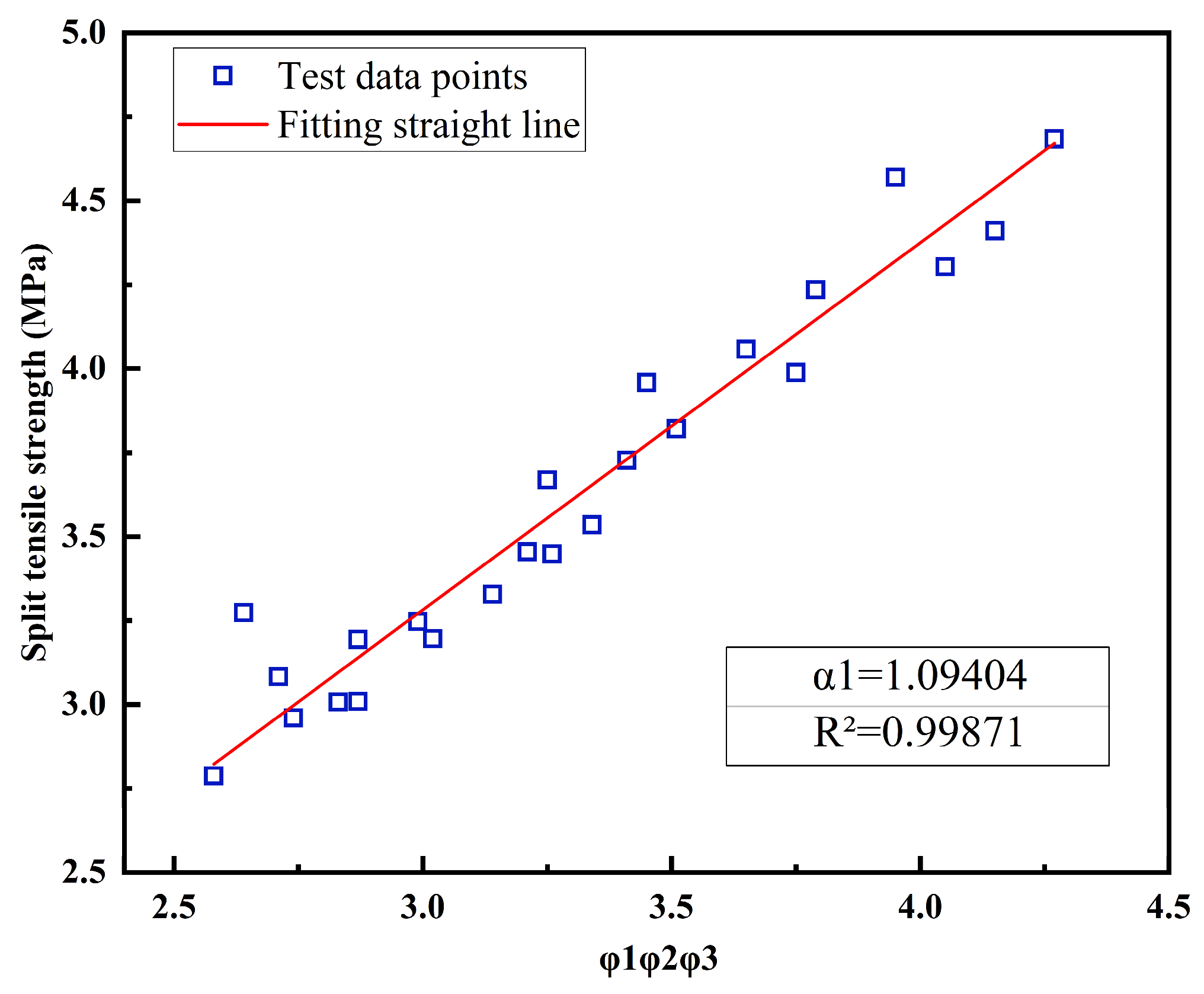 Materials 16 06999 g010