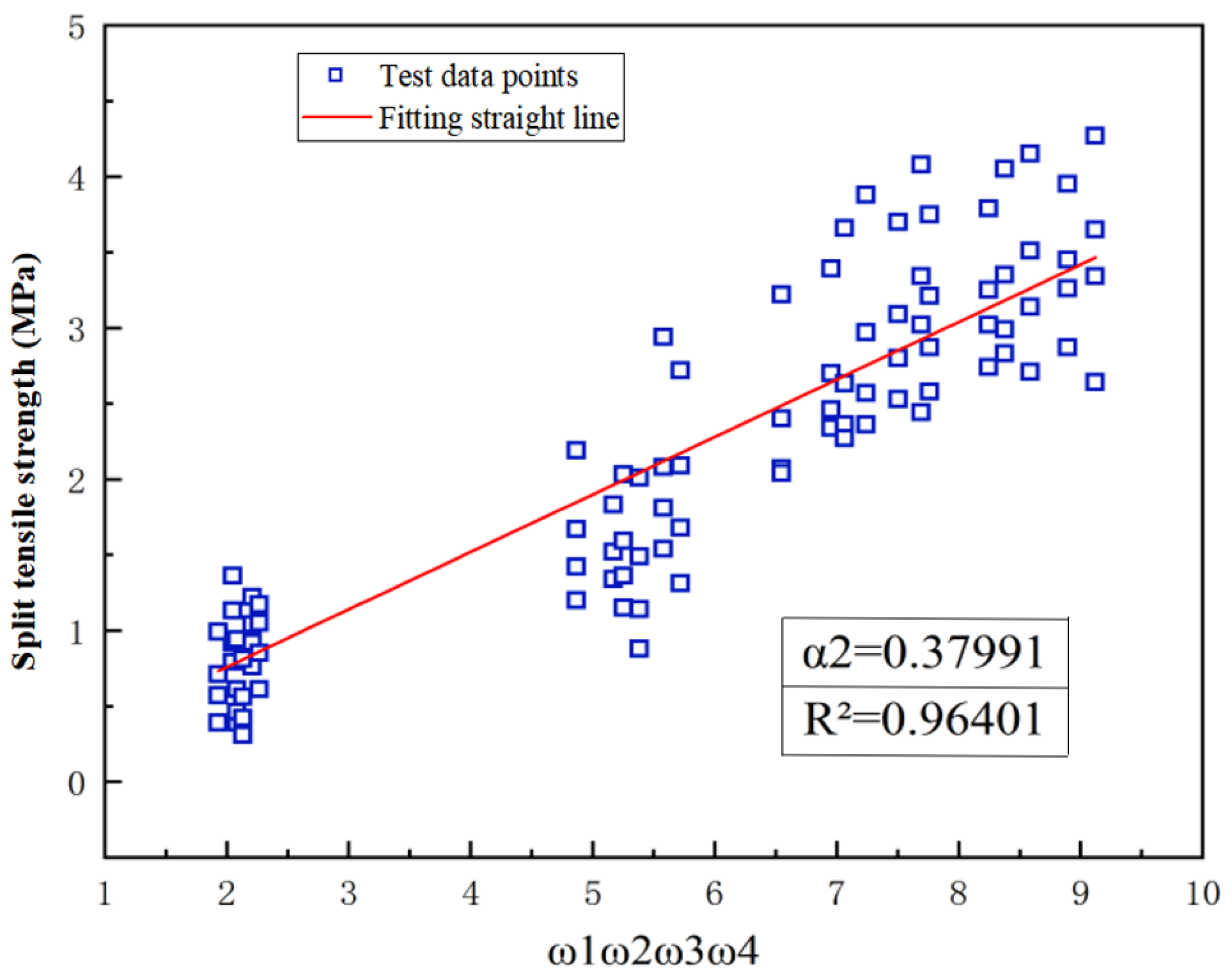 Materials 16 06999 g012