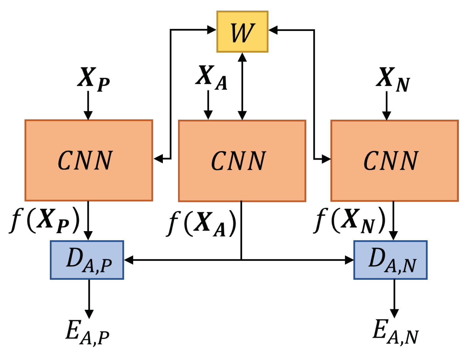 Materials 16 07001 g007