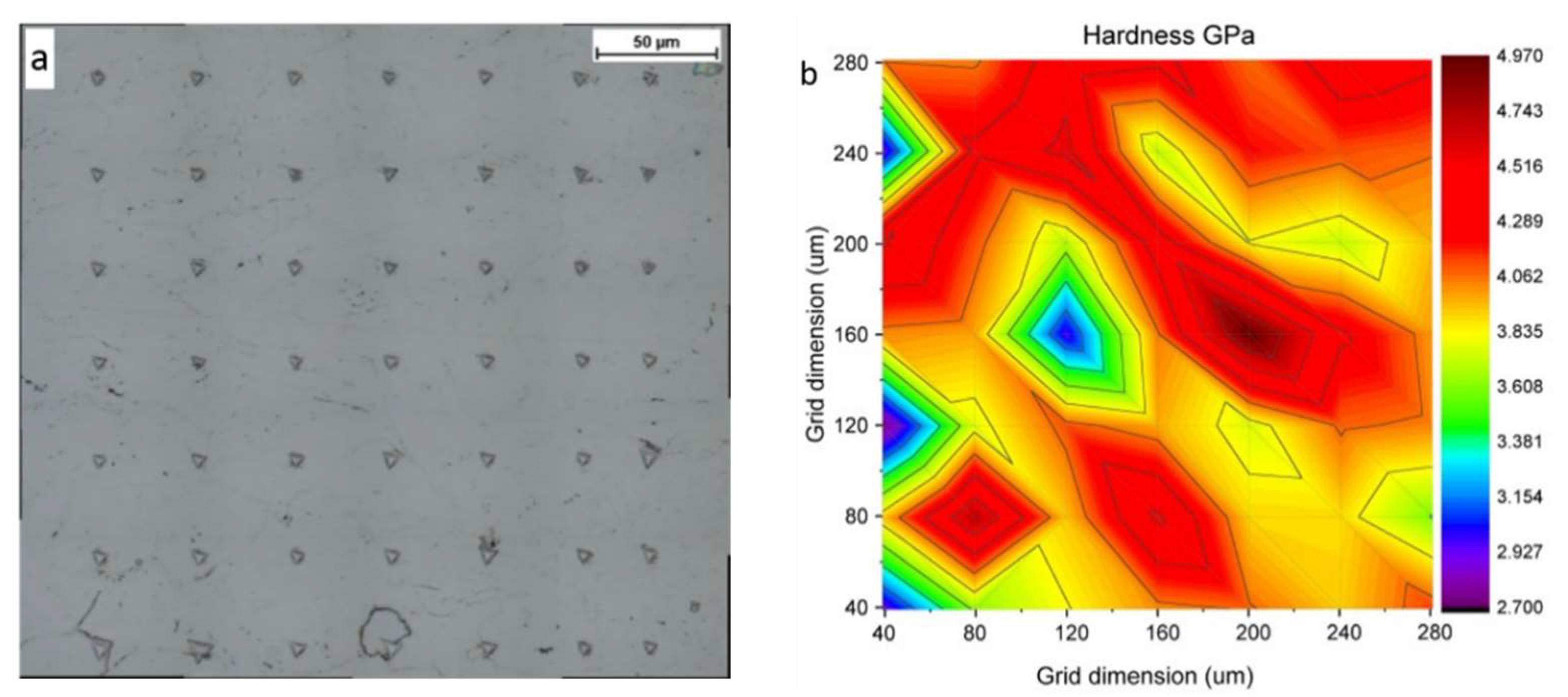 Materials 16 07002 g012