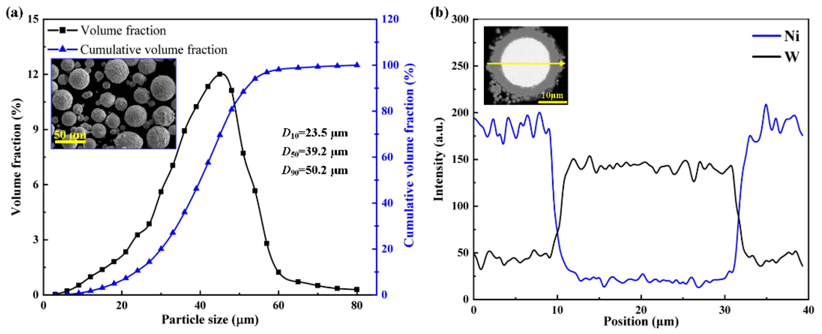 Materials 16 07005 g004