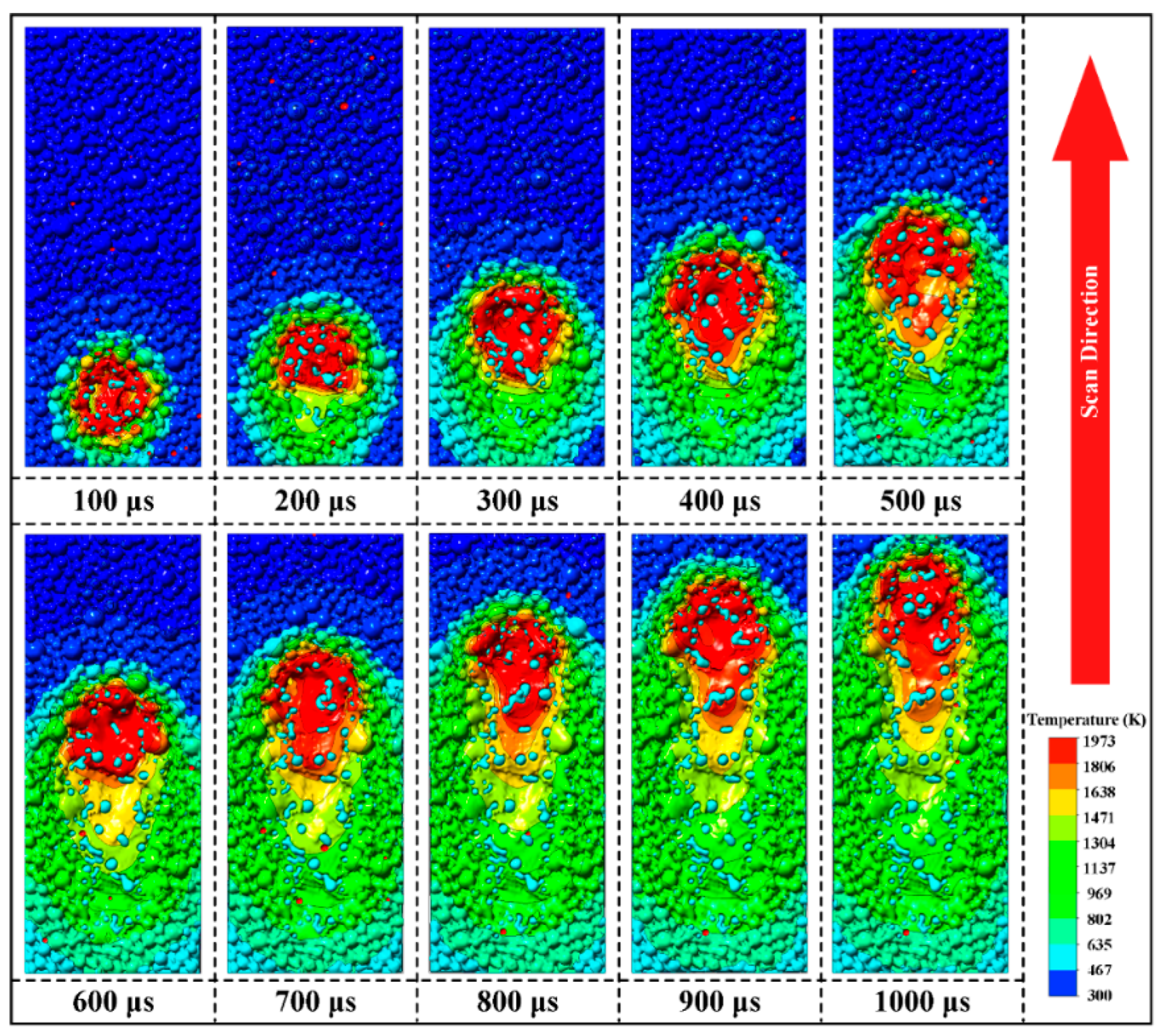 Materials 16 07005 g007