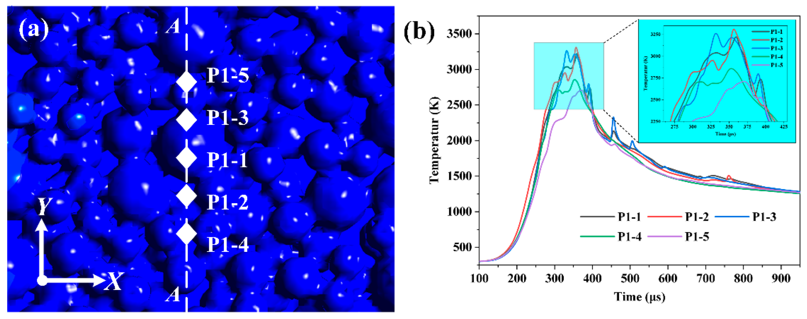 Materials 16 07005 g008