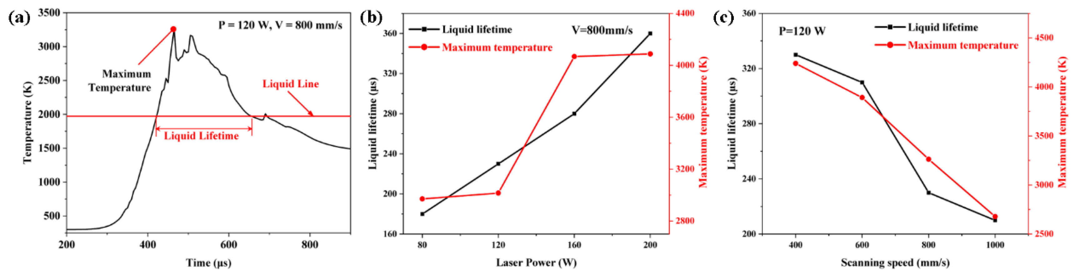 Materials 16 07005 g009