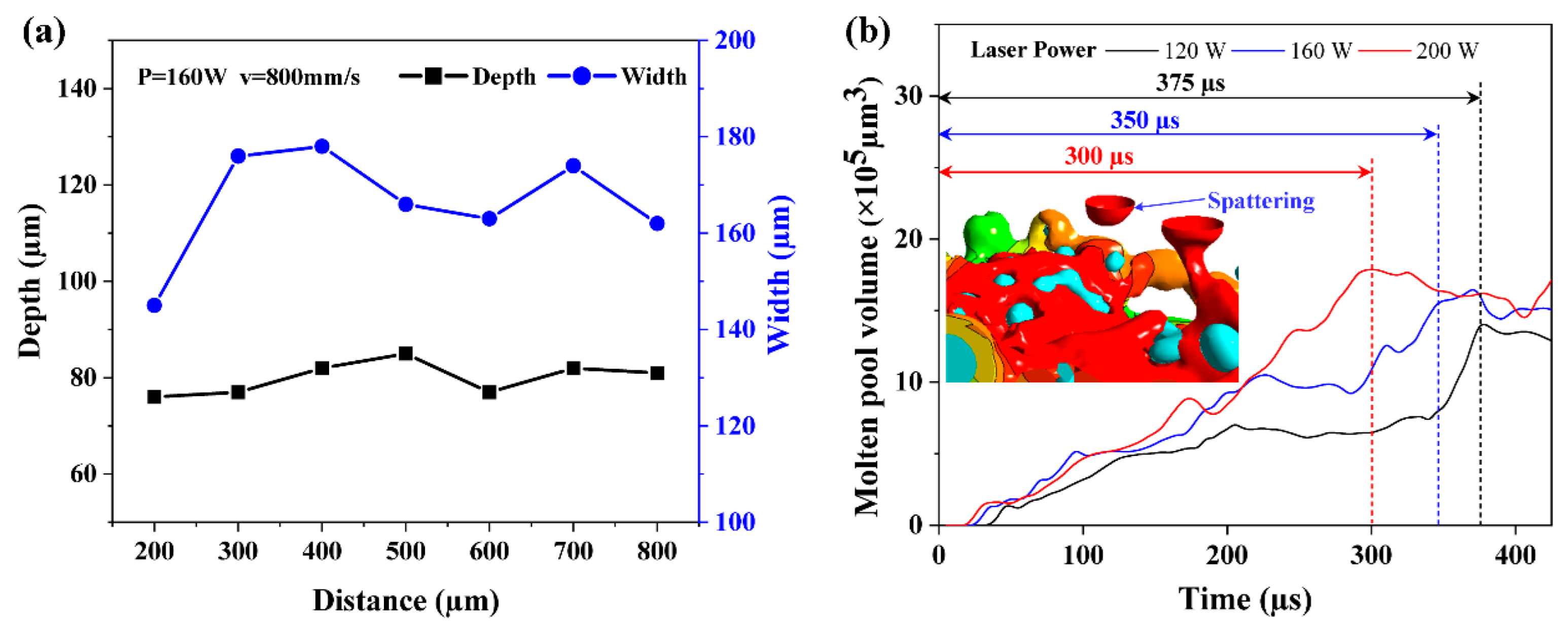 Materials 16 07005 g011