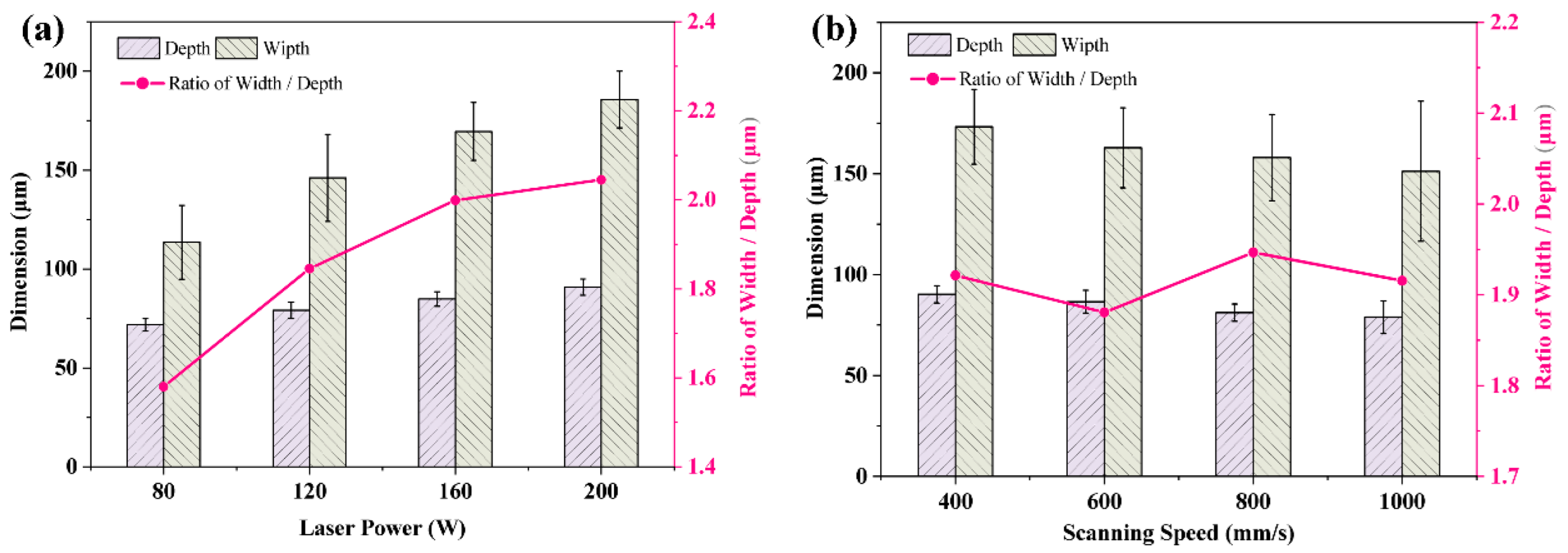 Materials 16 07005 g012