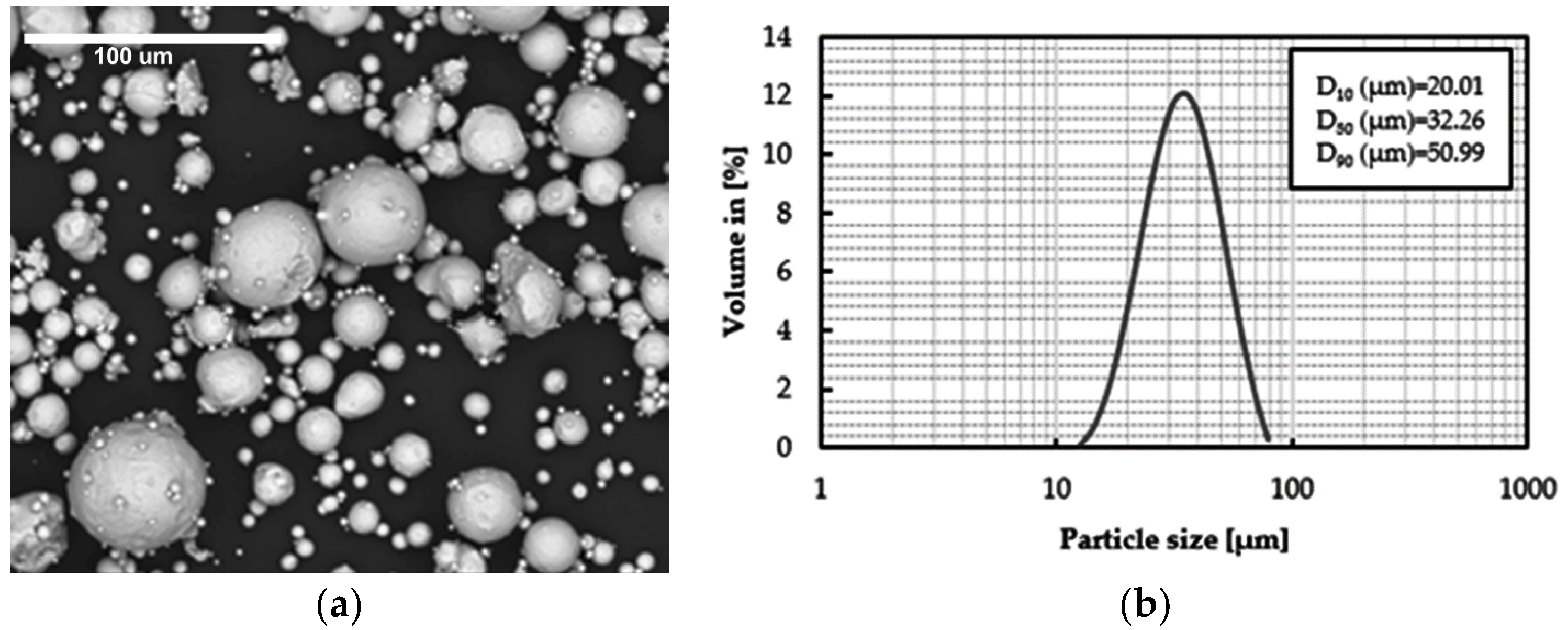 Materials 16 07008 g001