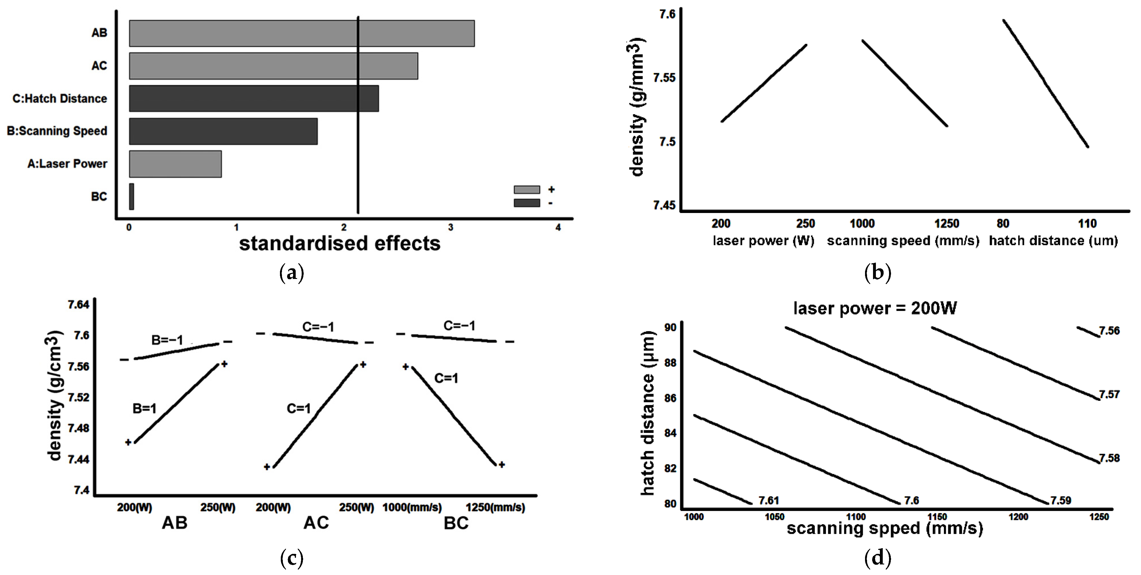 Materials 16 07008 g010
