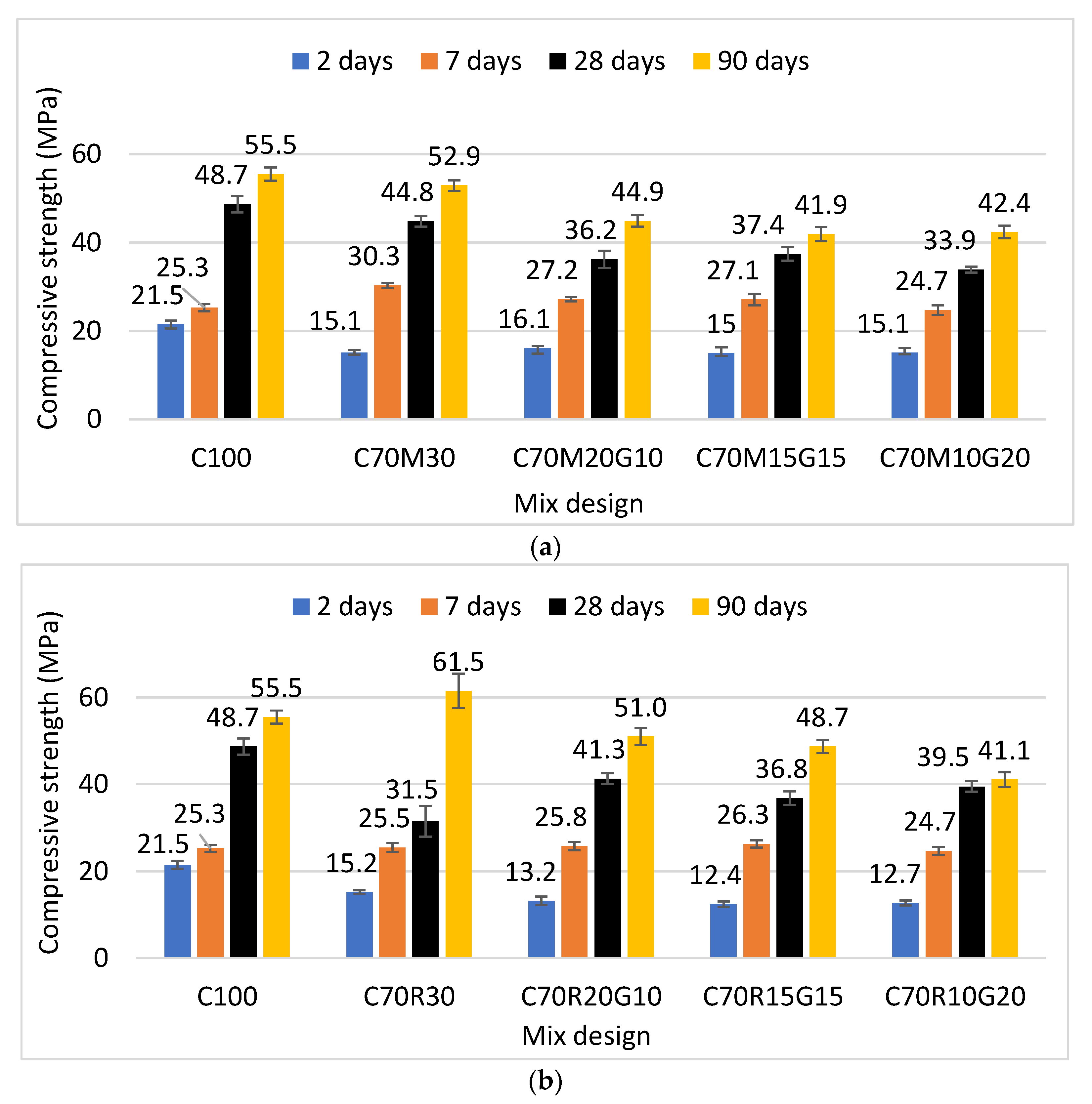 Materials 16 07009 g005