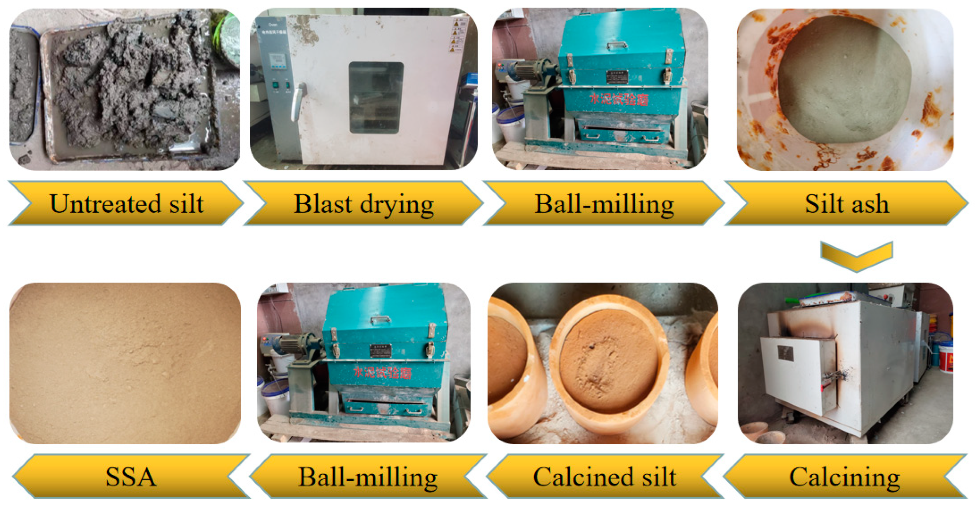 Materials 16 07010 g001