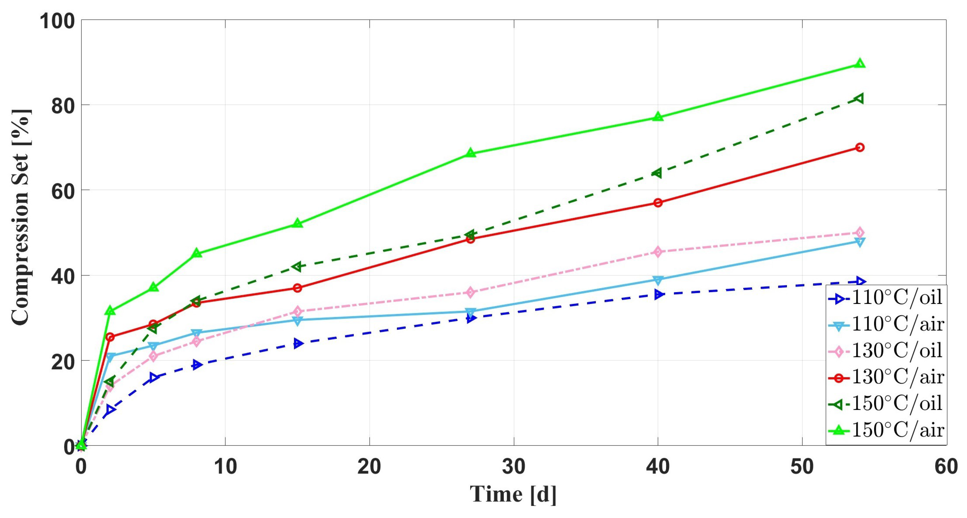 Materials 16 07013 g006