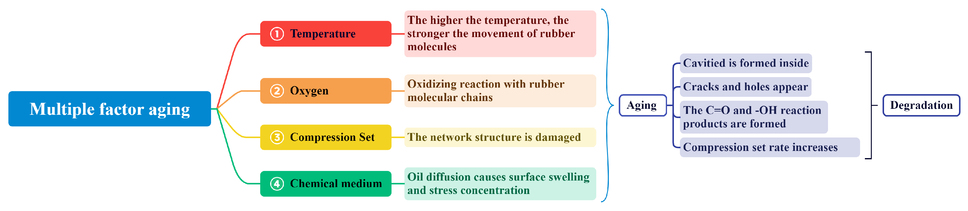 Materials 16 07013 g012