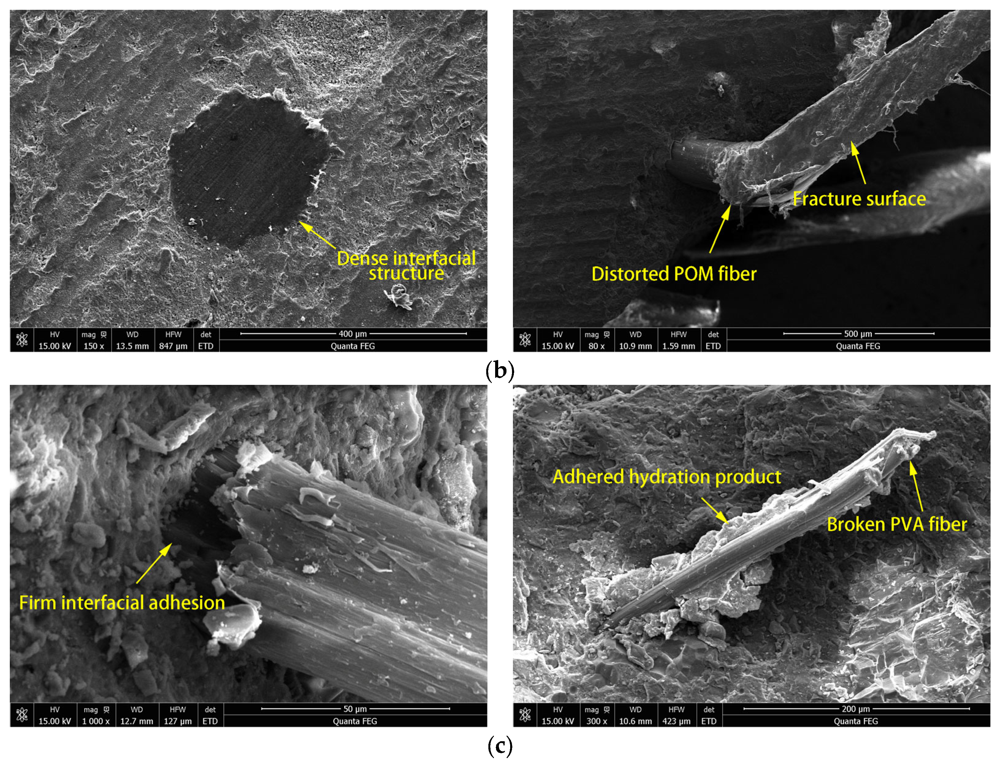 Materials 16 07014 g013b