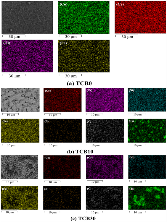Materials 16 07016 g005