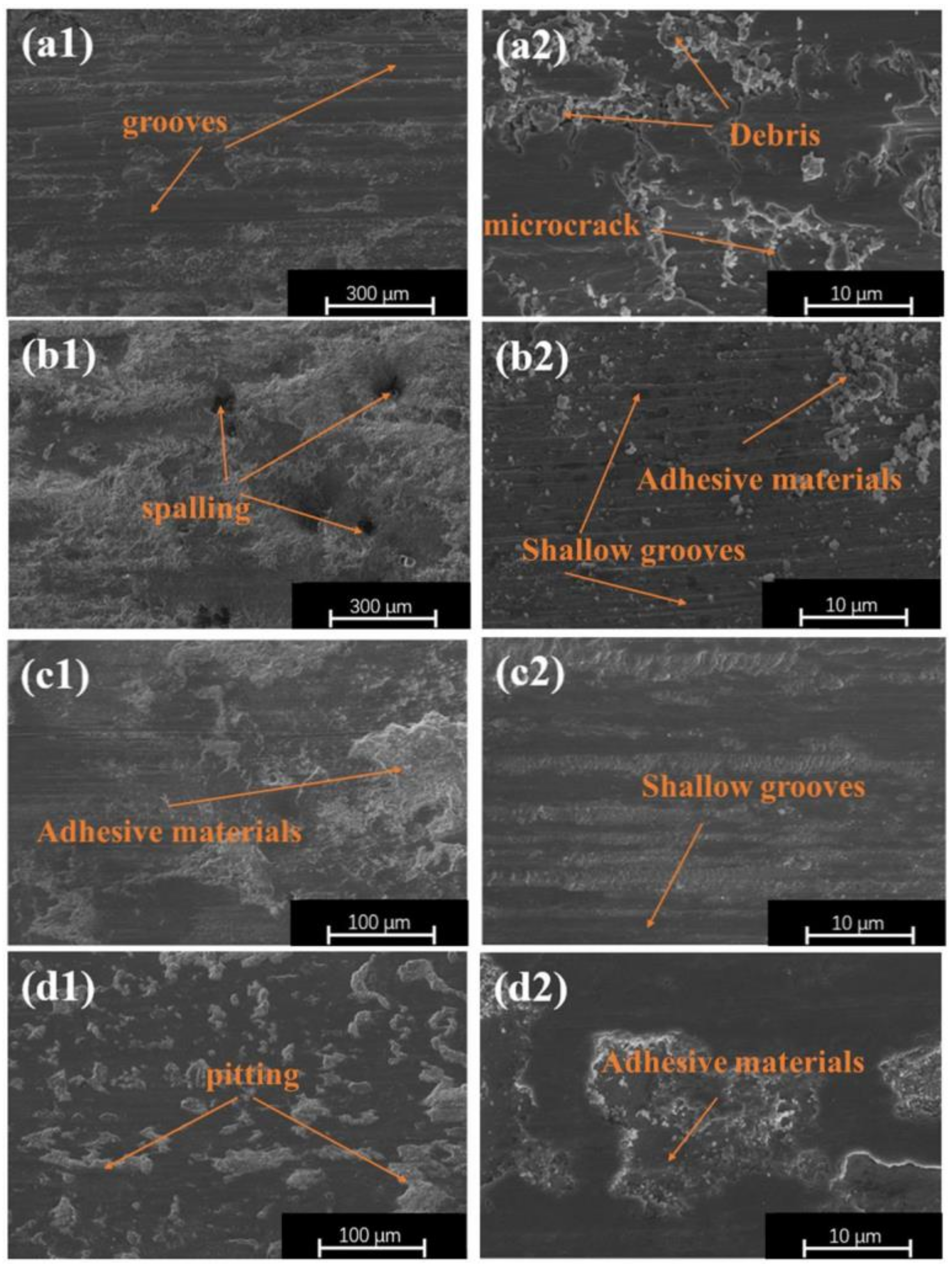 Materials 16 07016 g011