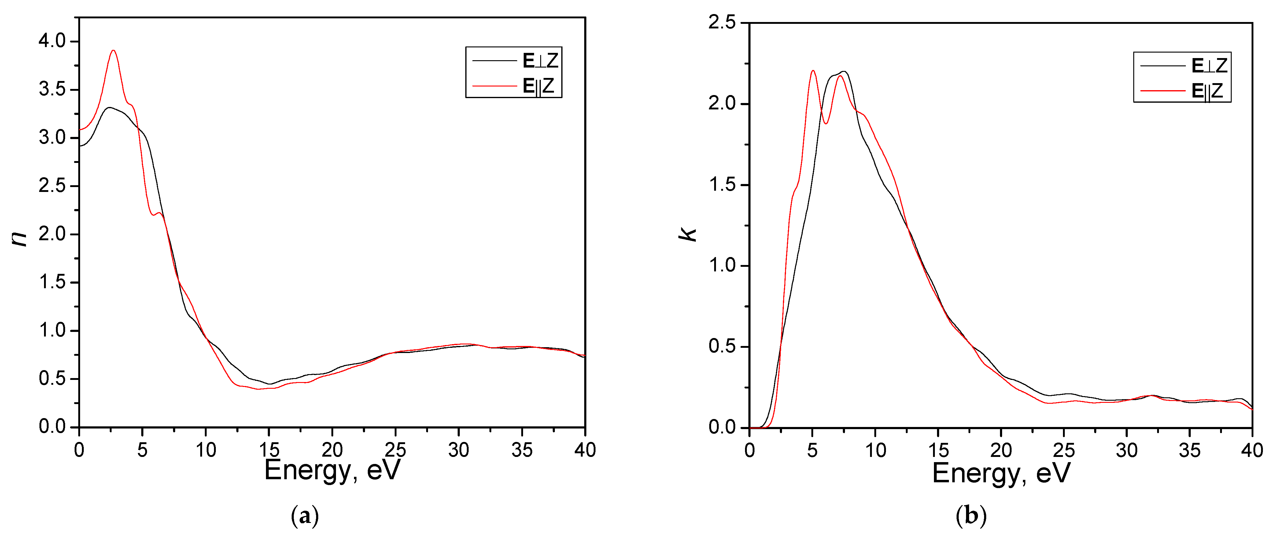 Materials 16 07017 g008