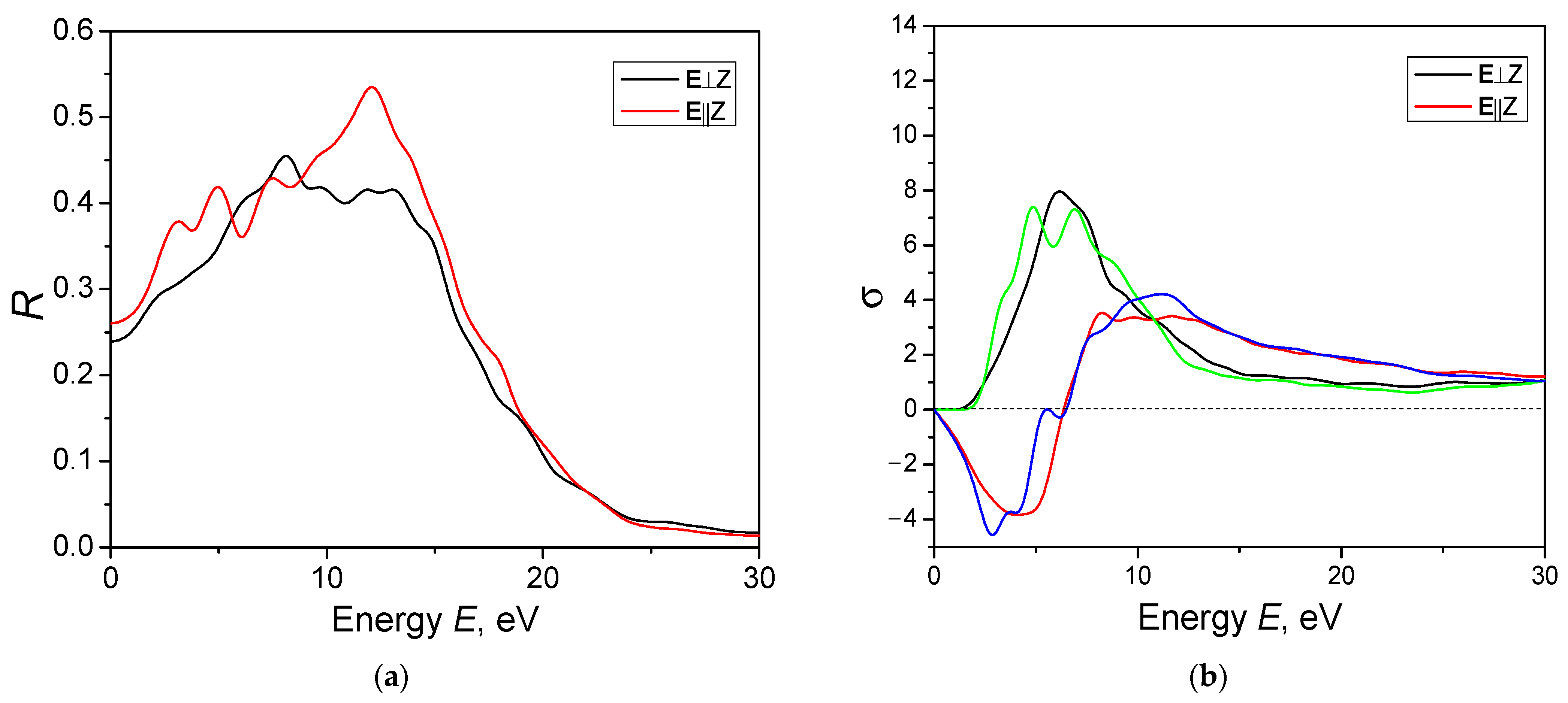 Materials 16 07017 g009a