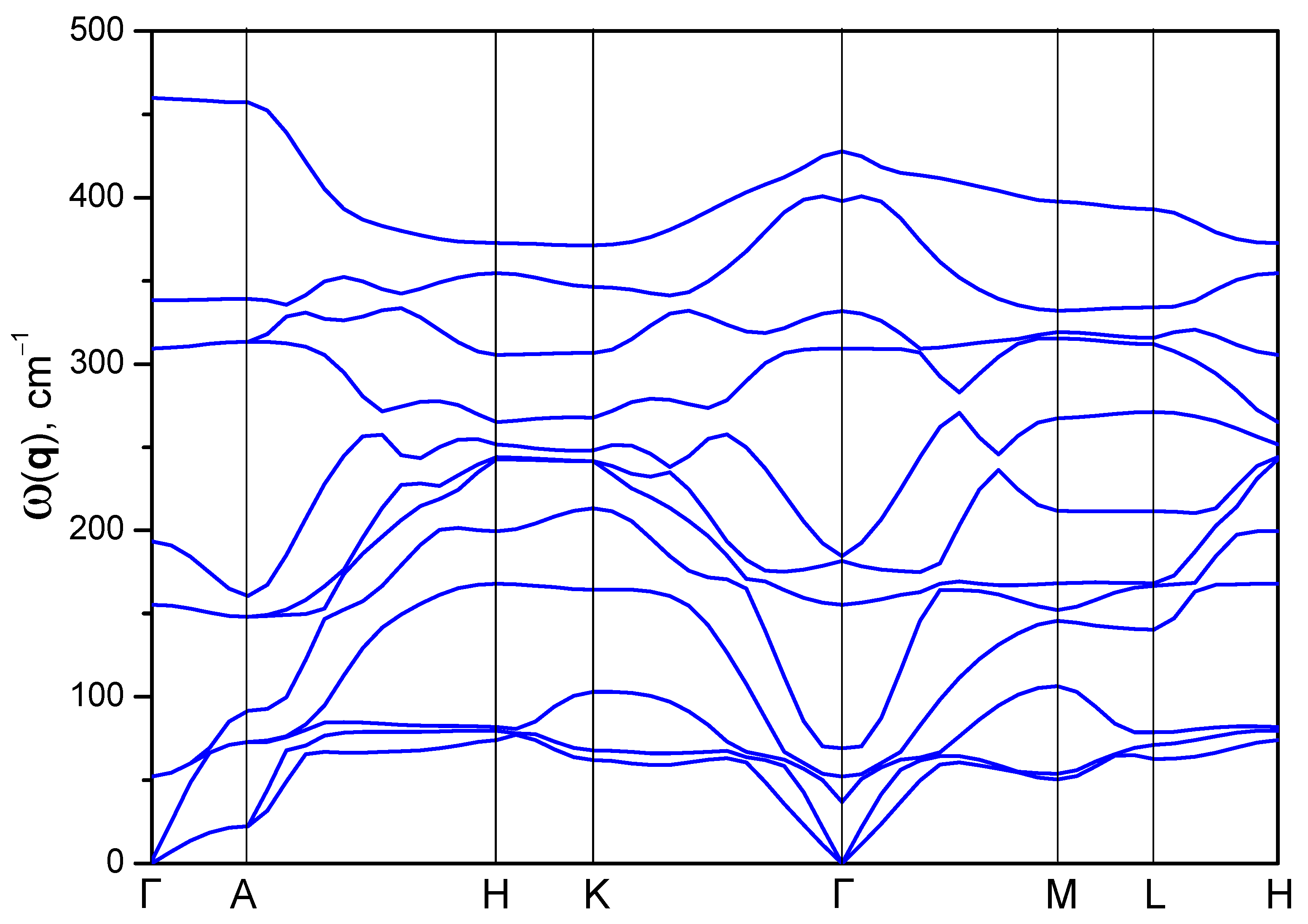 Materials 16 07017 g010