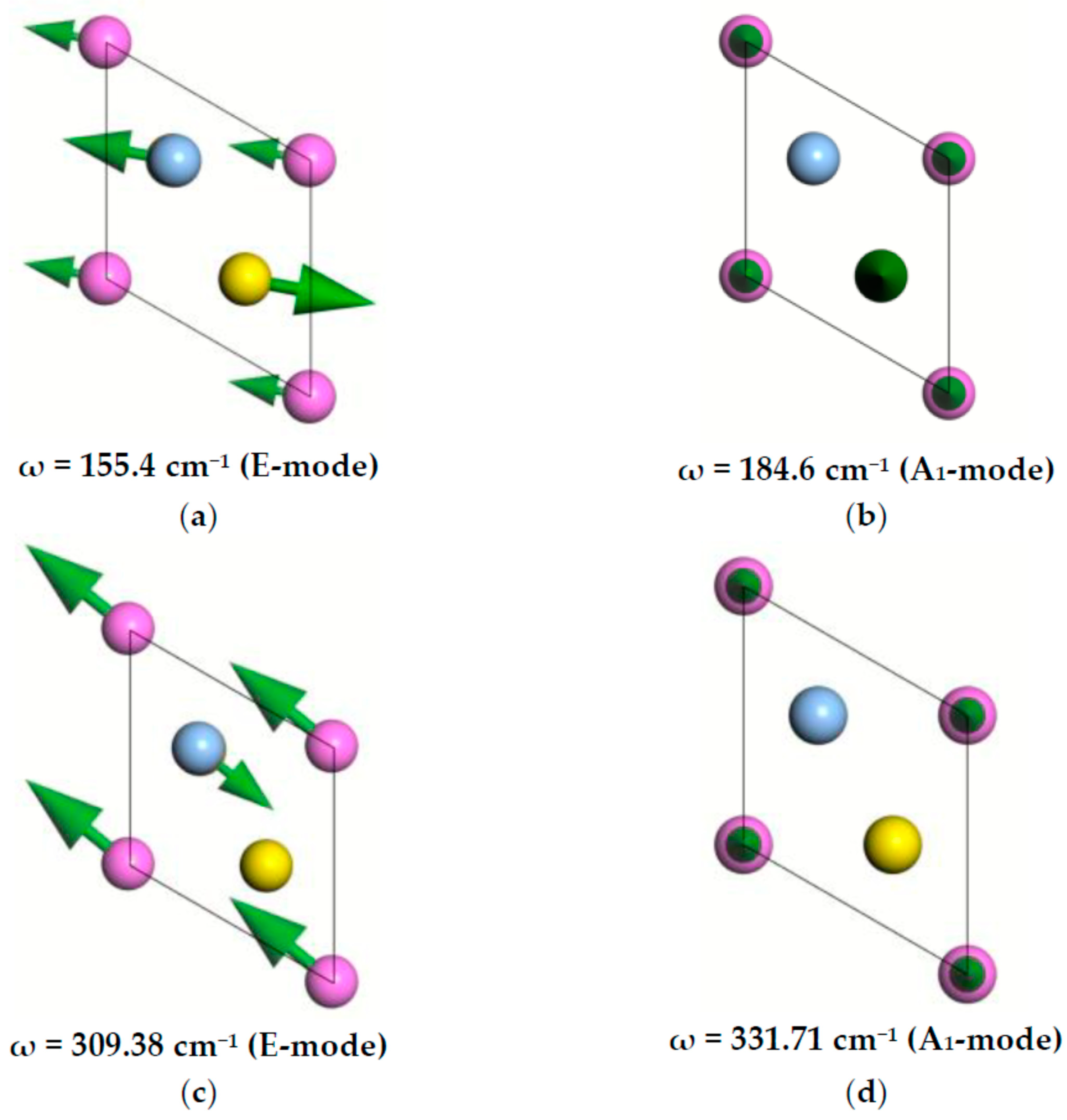 Materials 16 07017 g012