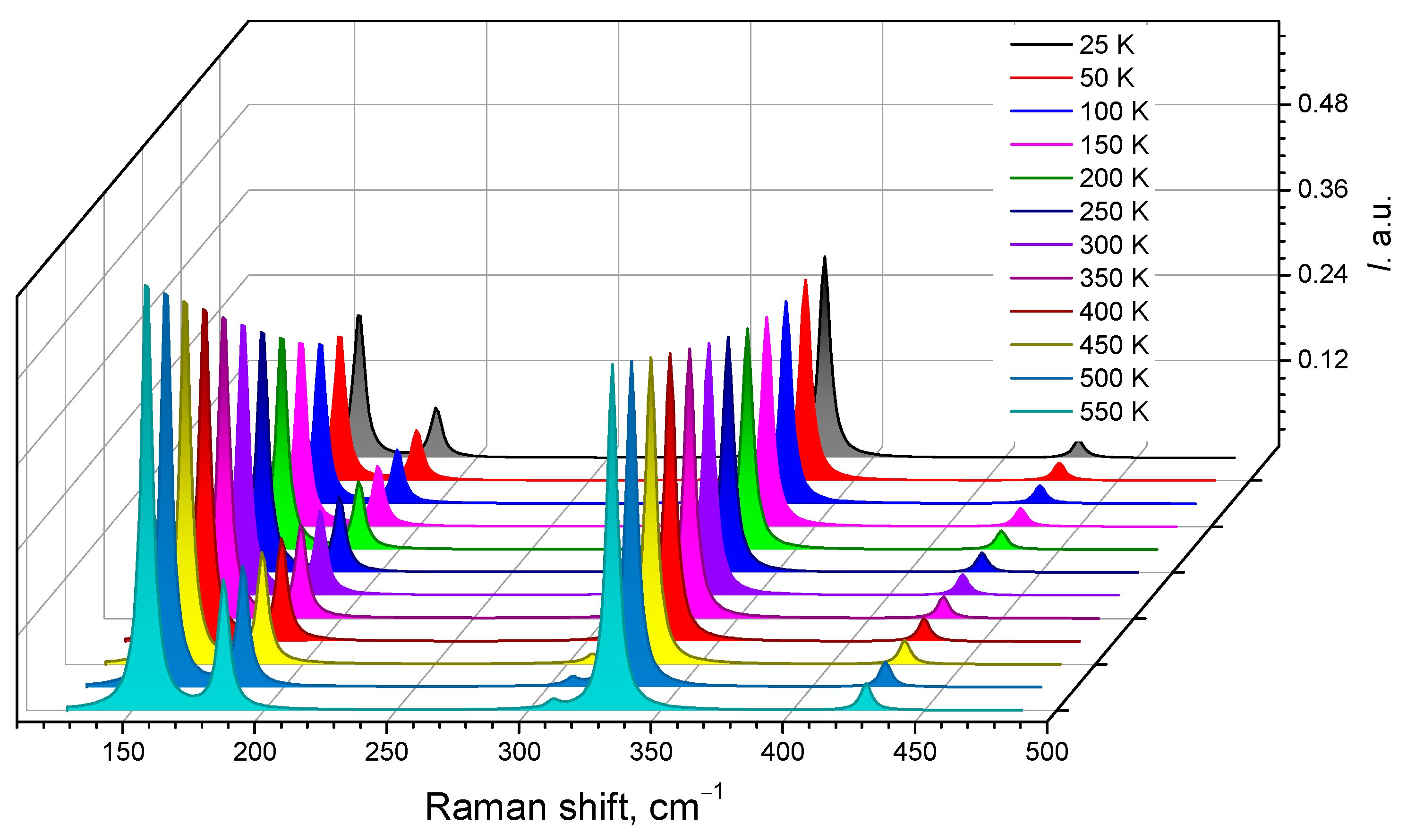 Materials 16 07017 g014