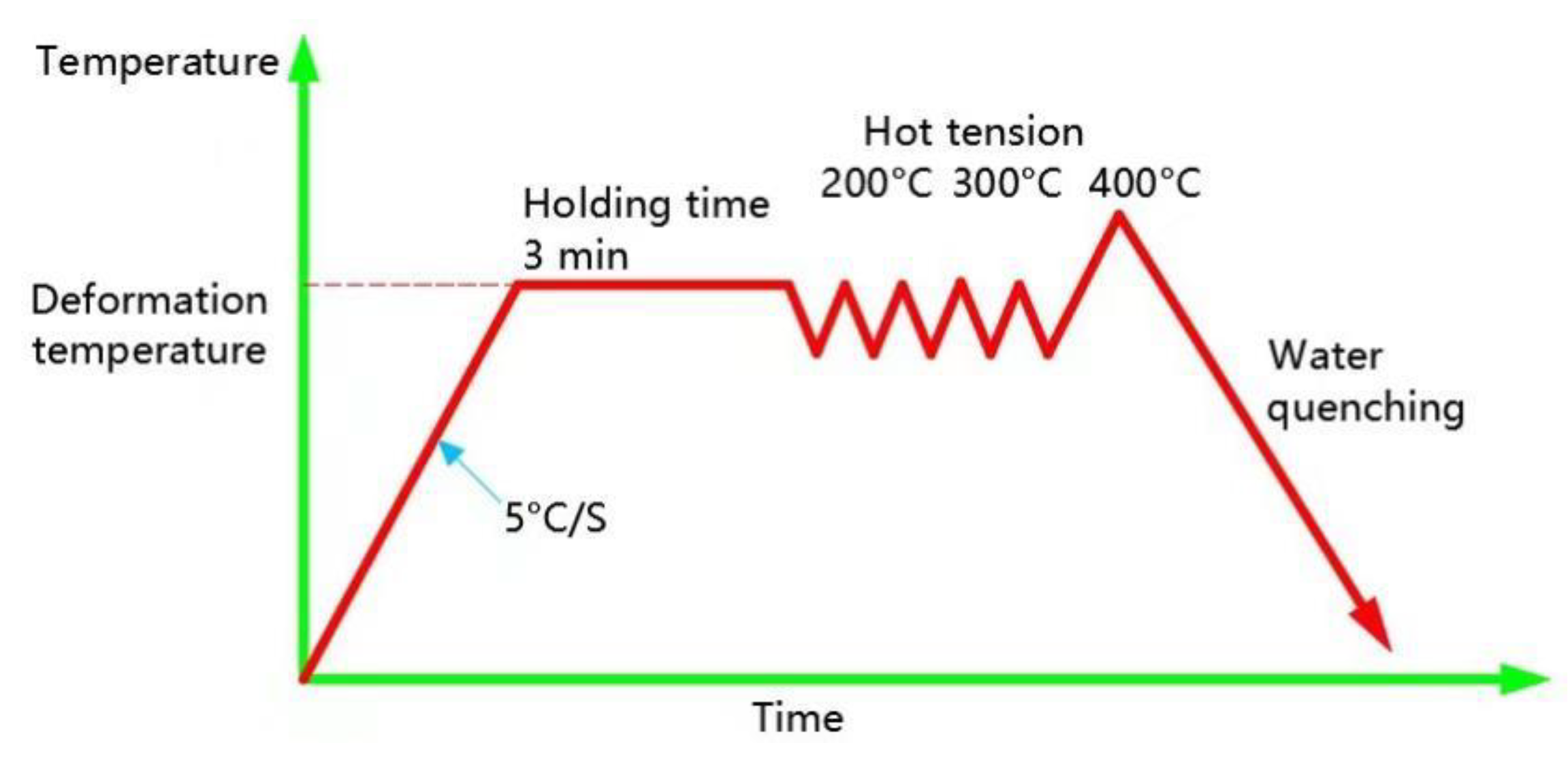 Materials 16 07019 g002