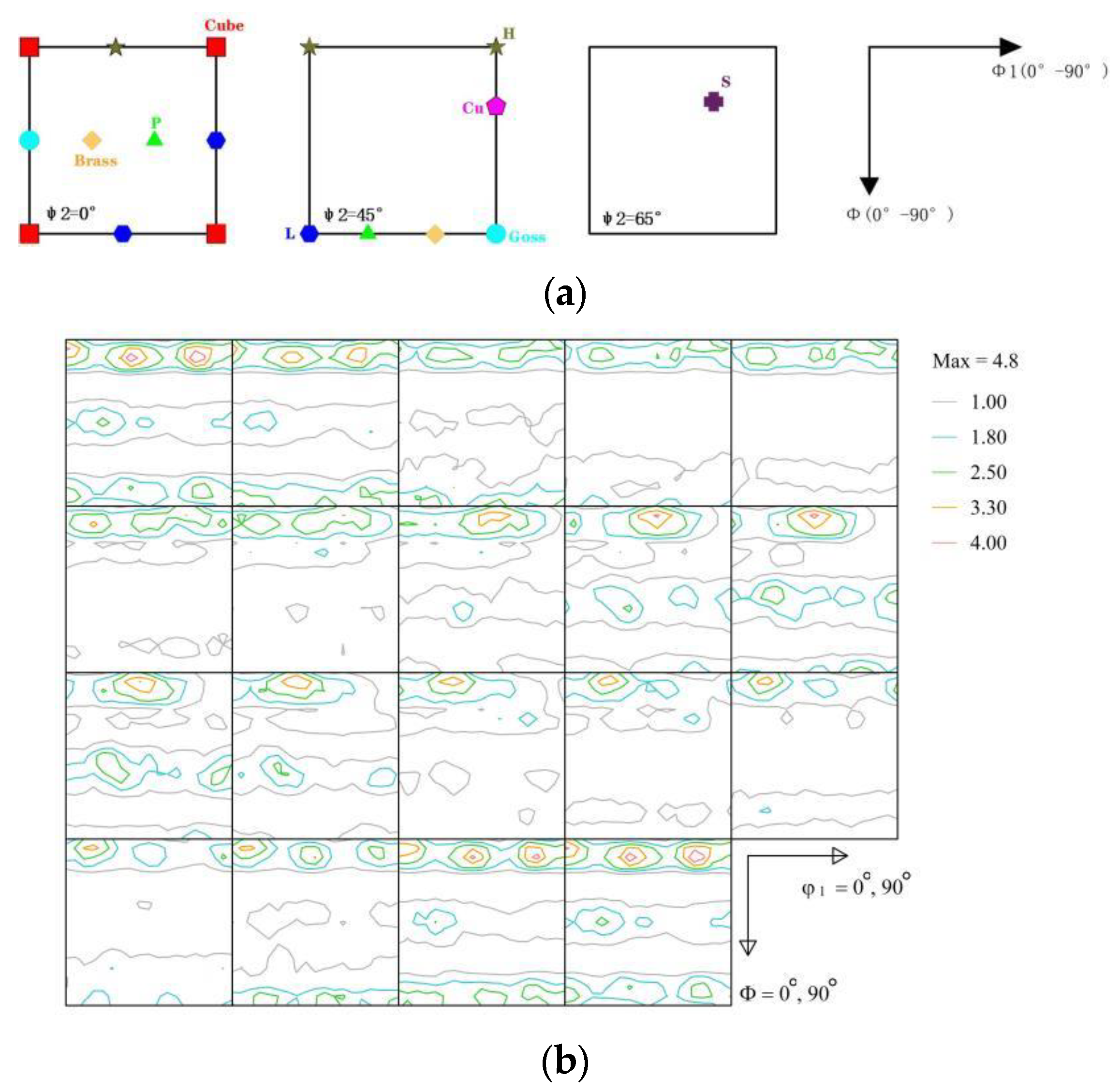 Materials 16 07019 g007