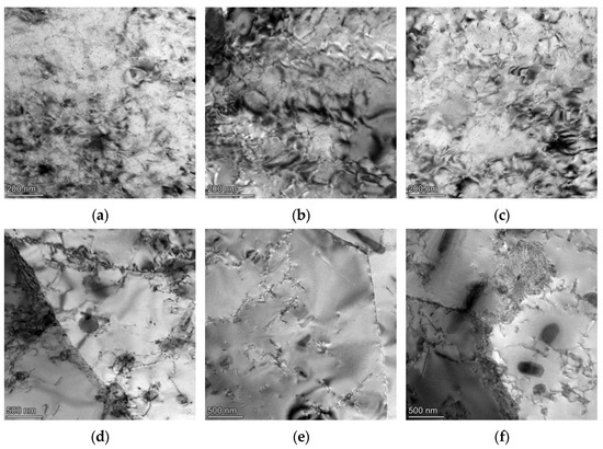 High-Temperature Tensile Mechanical Properties and