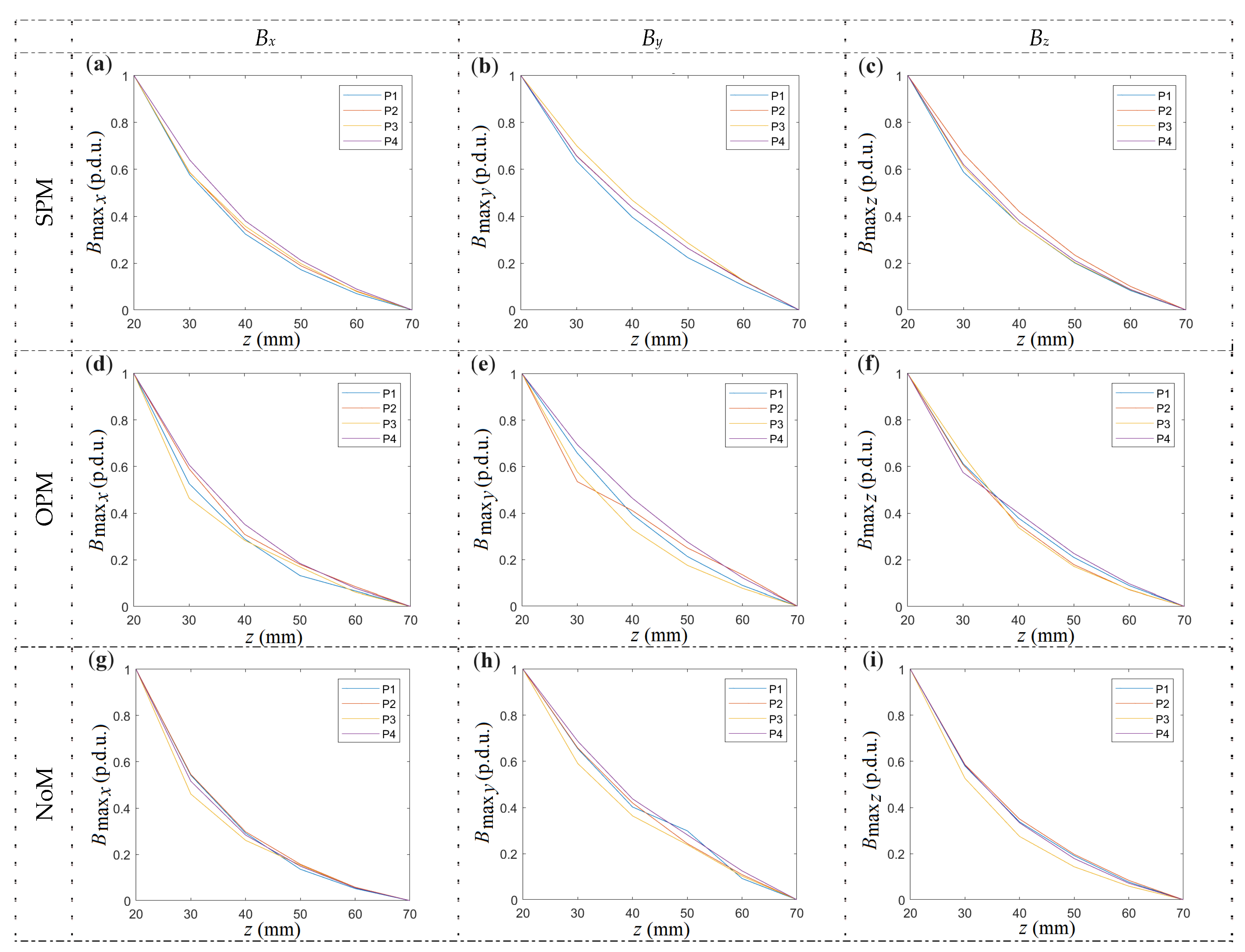 Materials 16 07020 g017