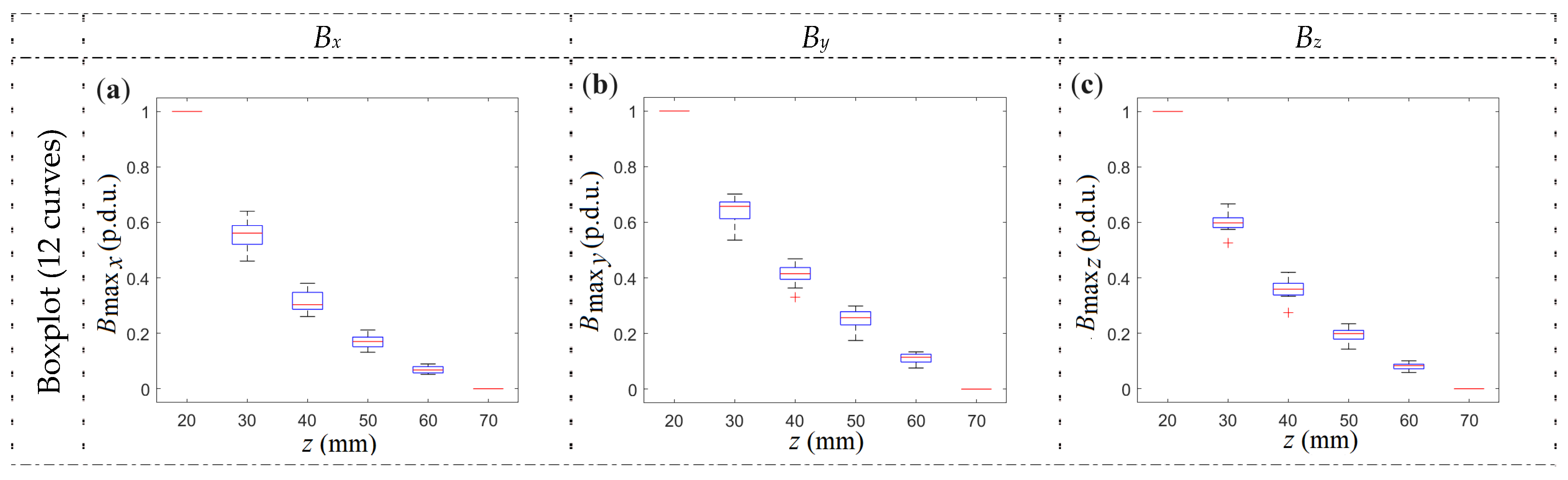 Materials 16 07020 g018