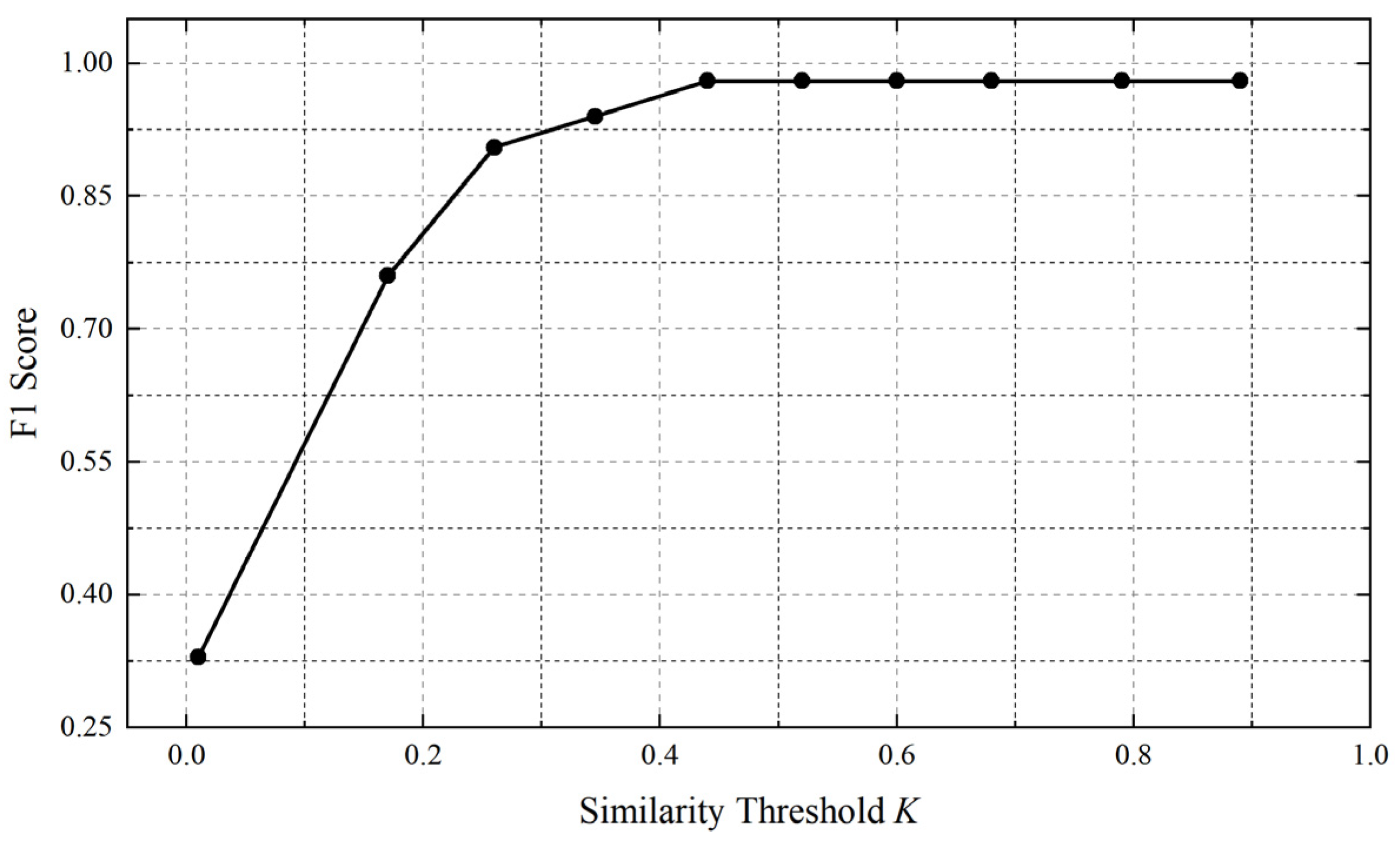 Materials 16 07021 g008