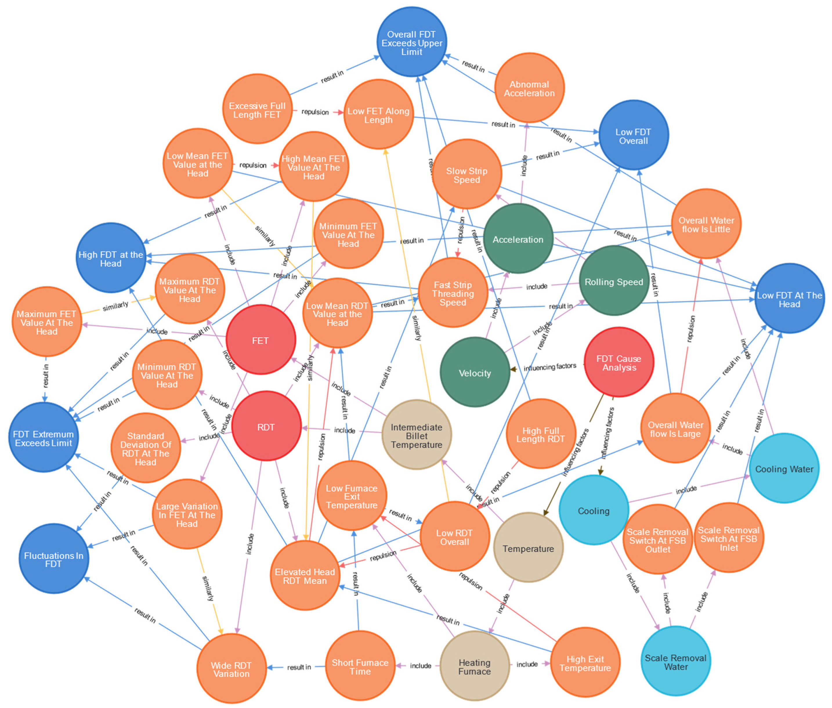 Materials 16 07021 g009