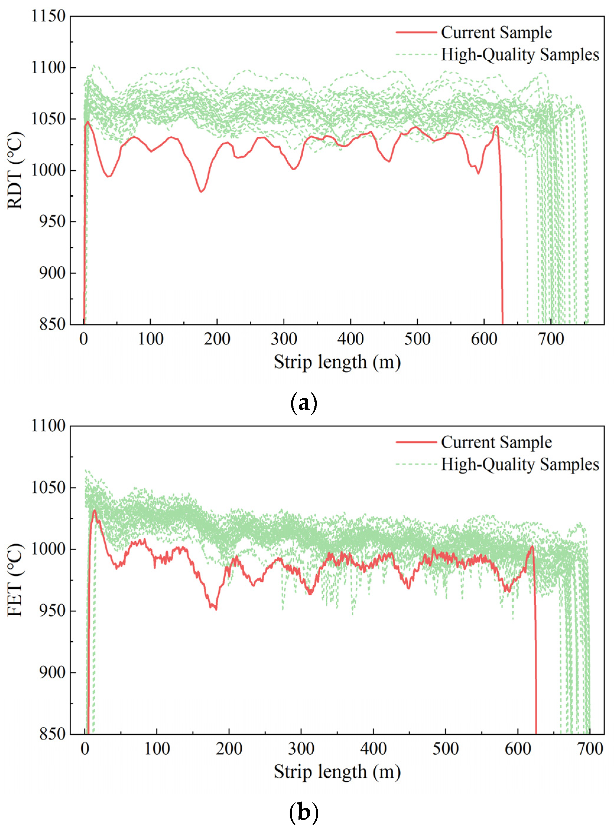 Materials 16 07021 g012