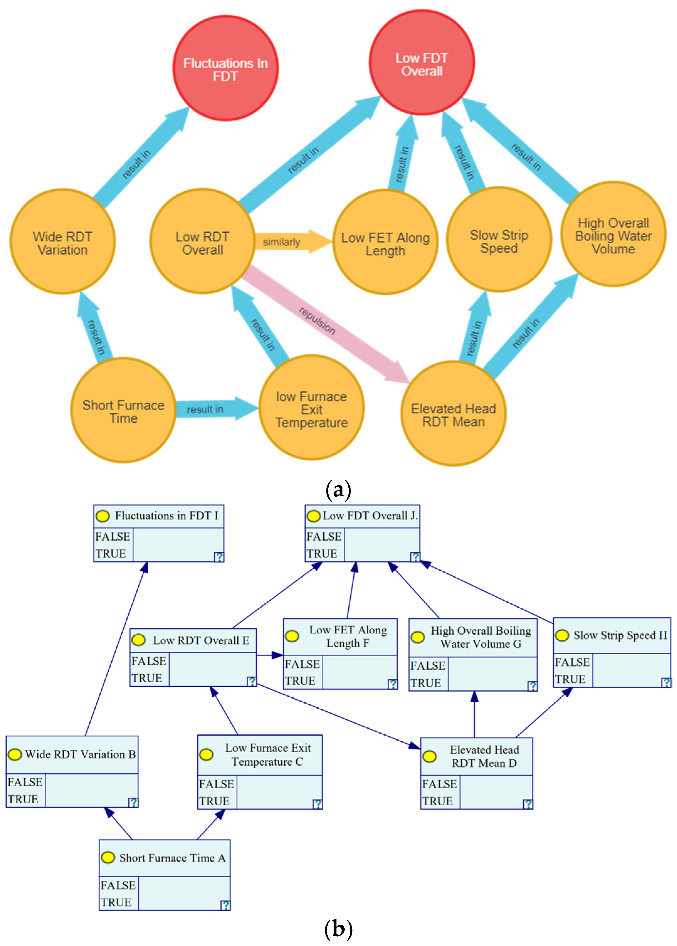 Materials 16 07021 g013