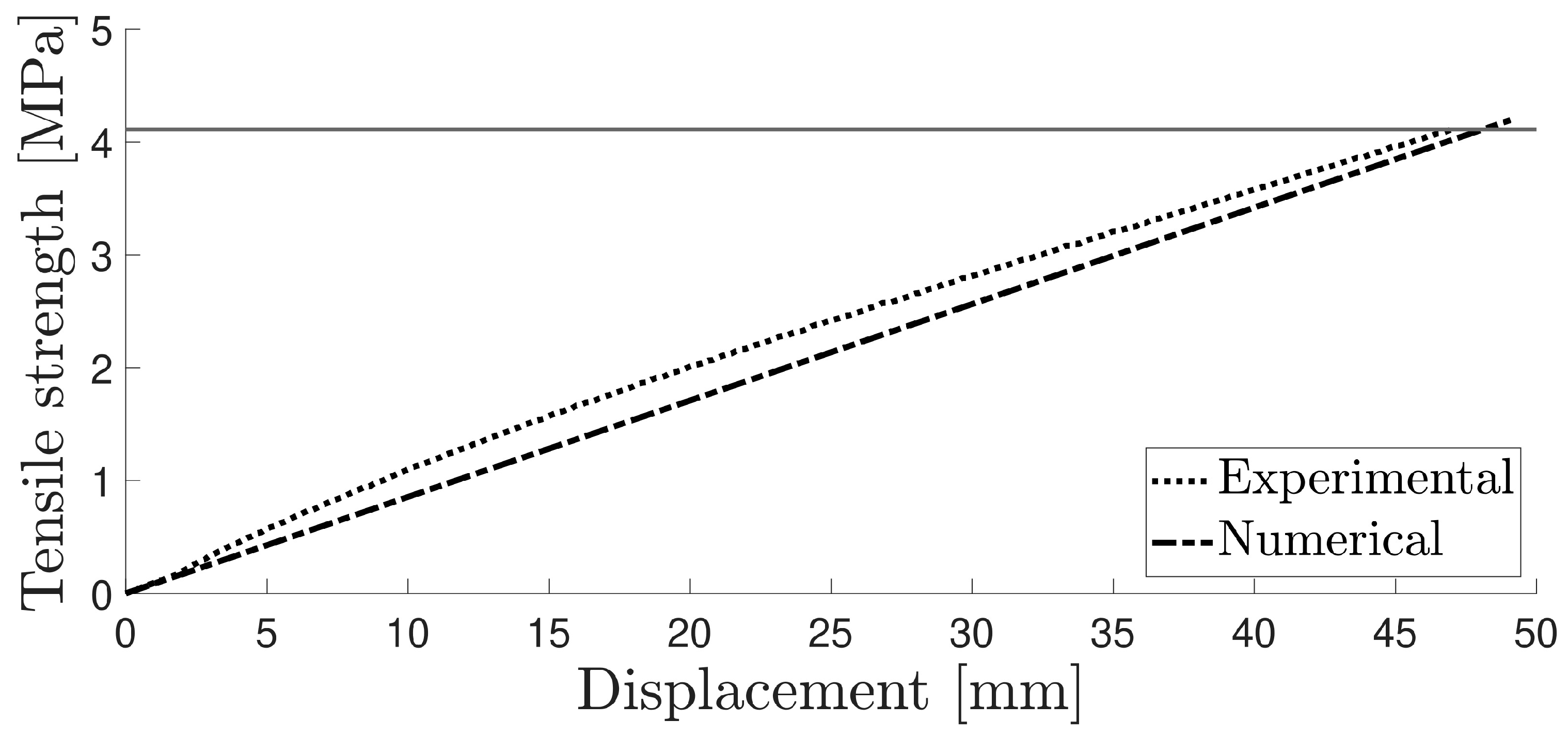 Materials 16 07022 g010