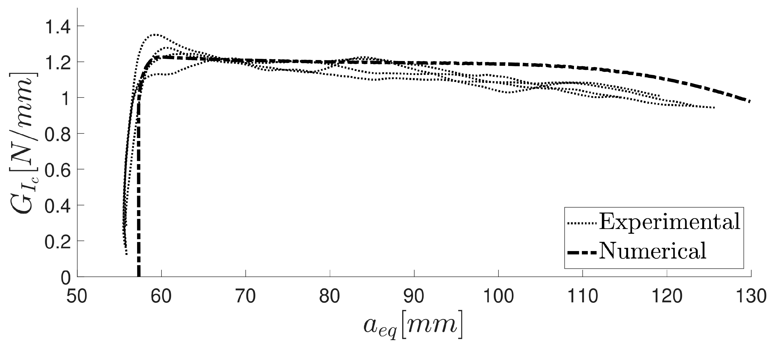 Materials 16 07022 g014