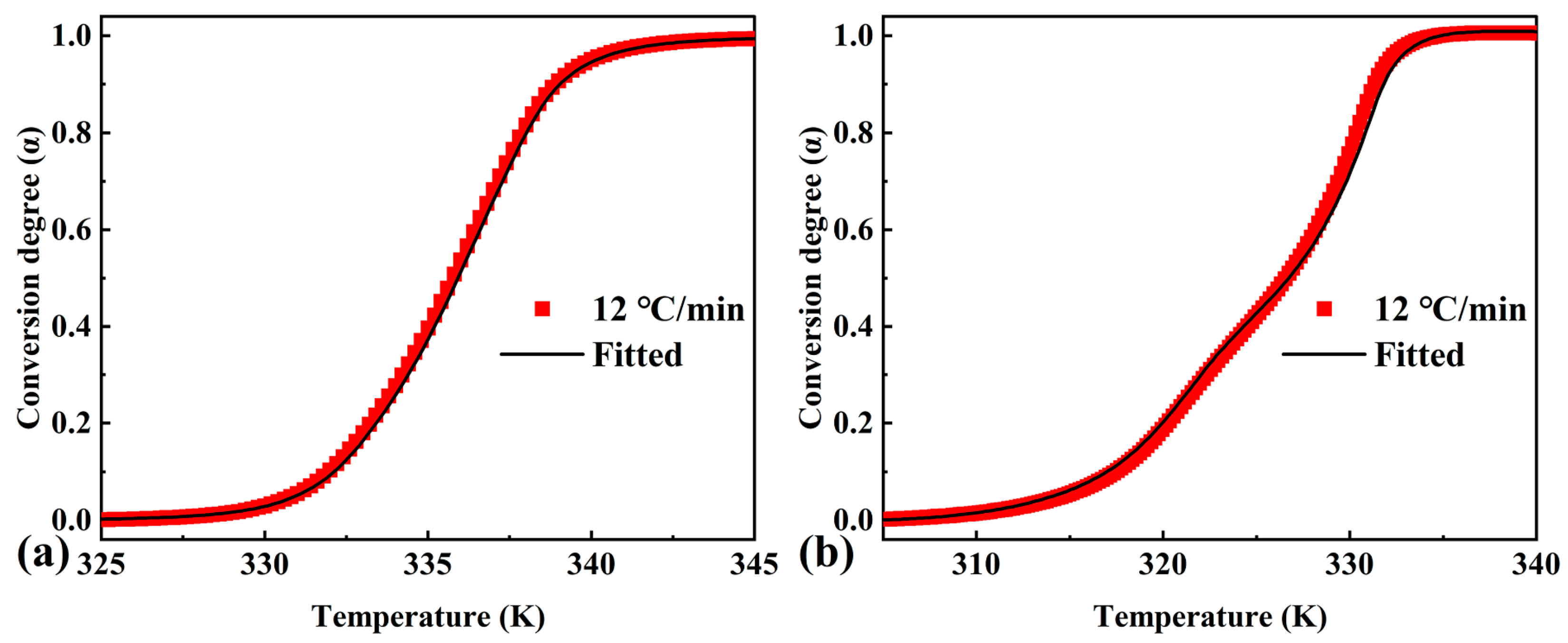 Materials 16 07024 g008