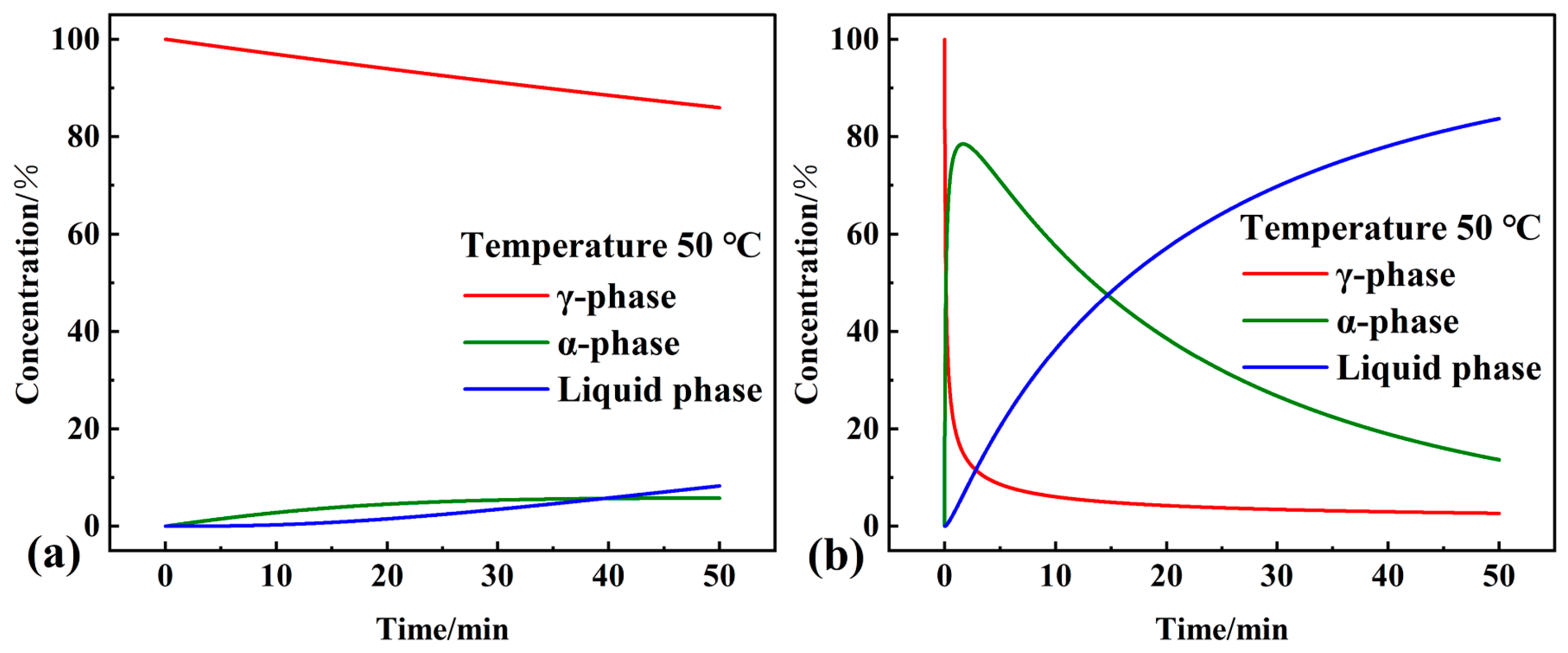 Materials 16 07024 g013