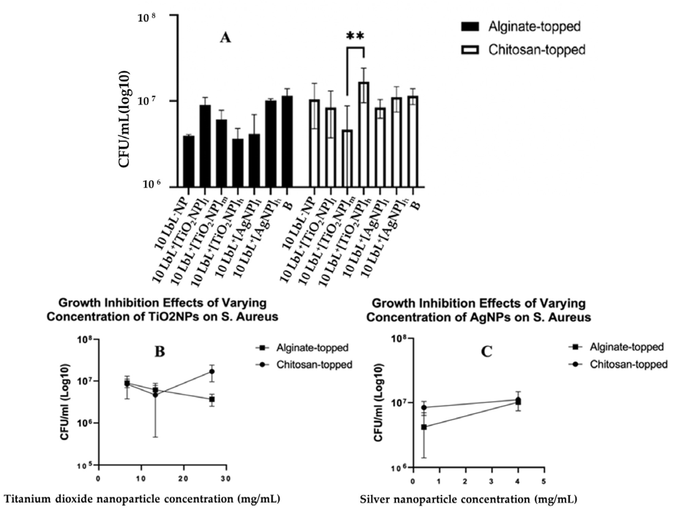 Materials 16 07026 g006