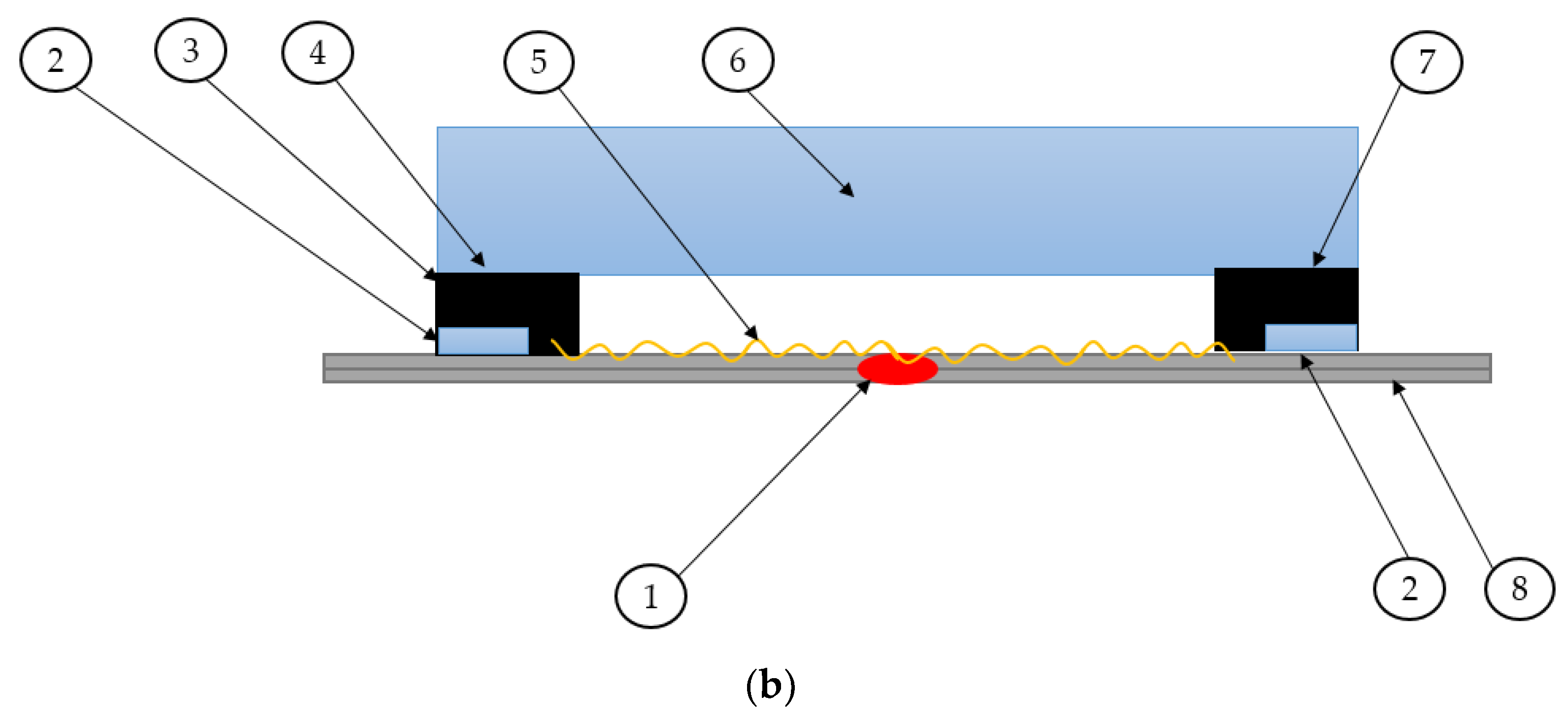 Materials 16 07029 g003b