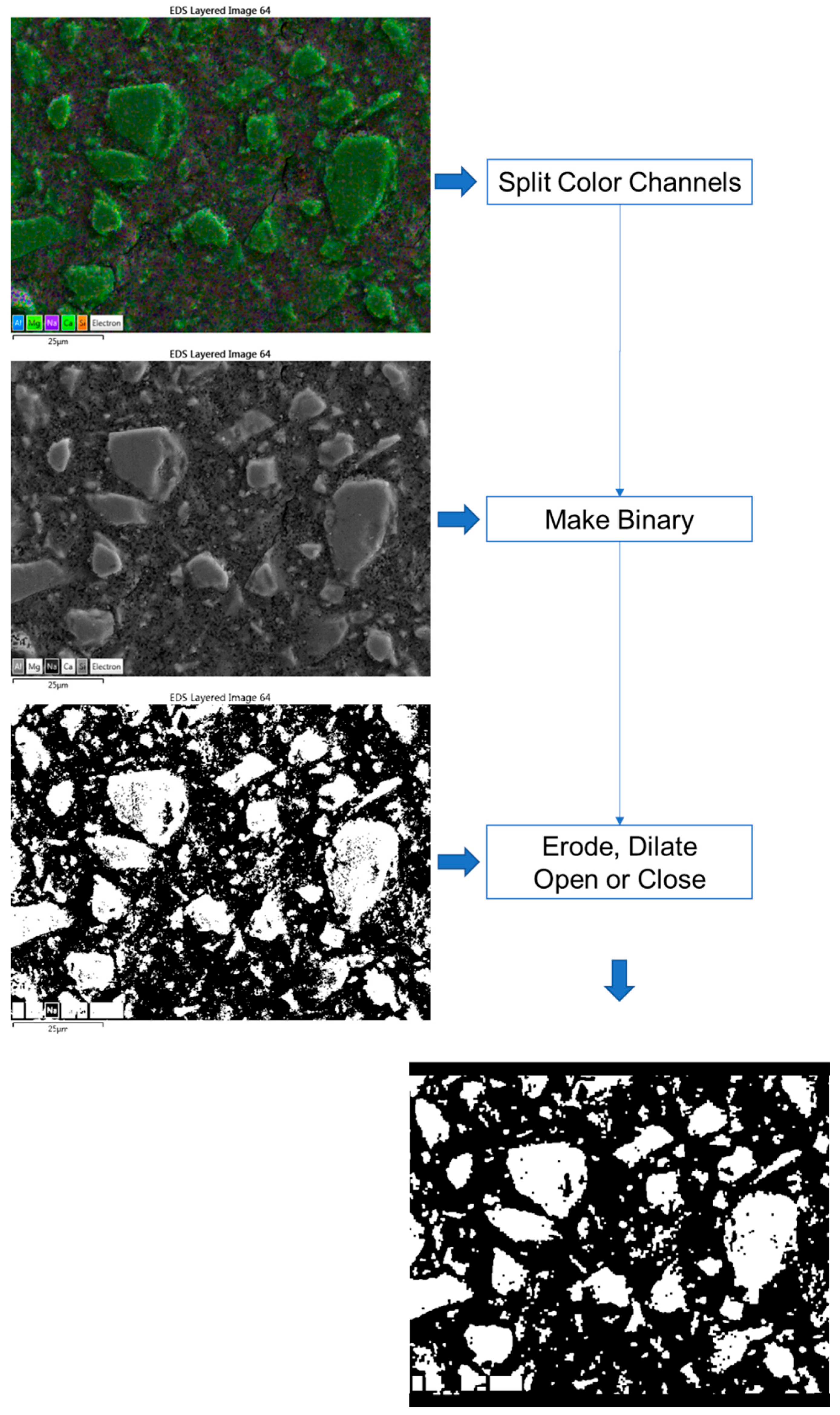 Materials 16 07032 g001