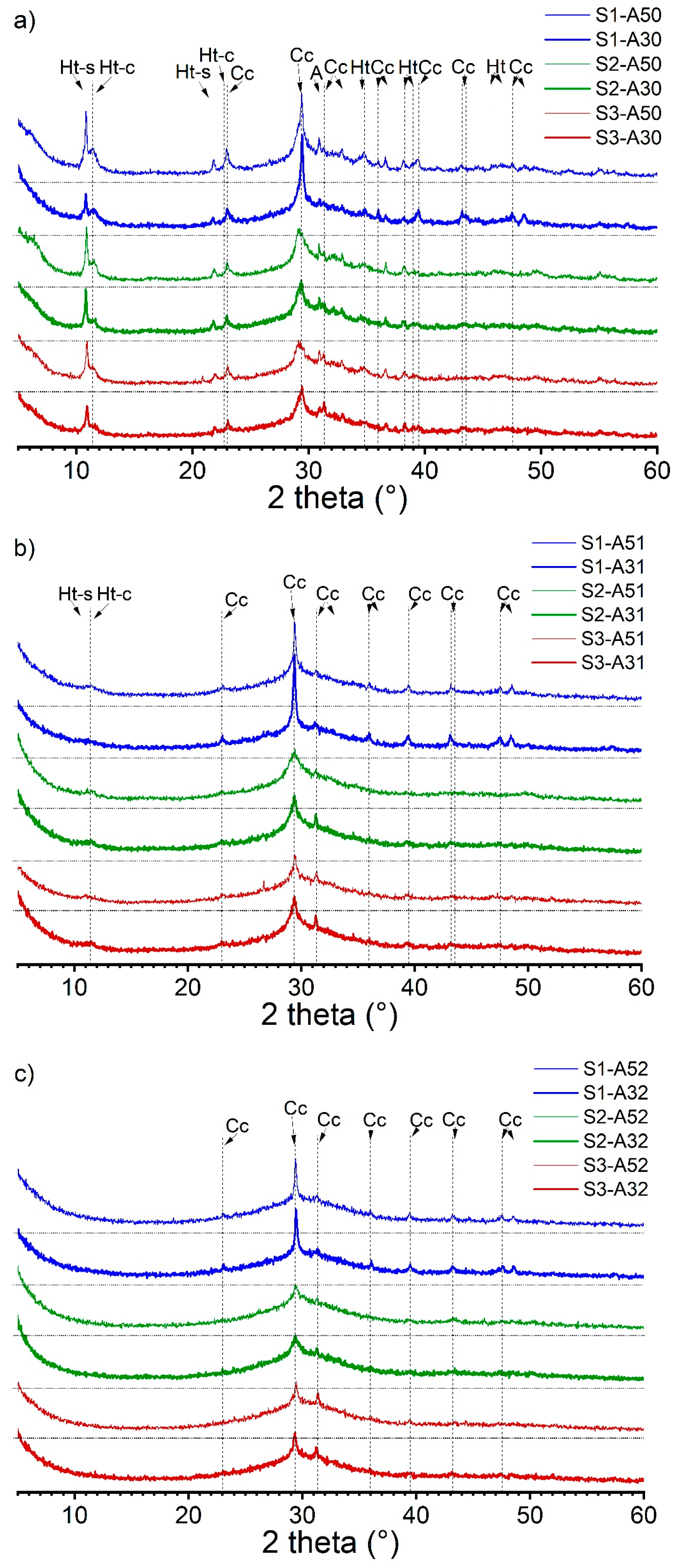 Materials 16 07032 g004